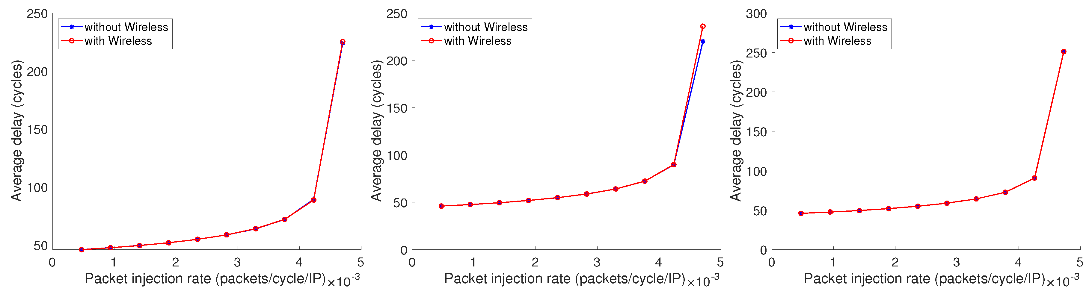 Electronics 09 00913 g014