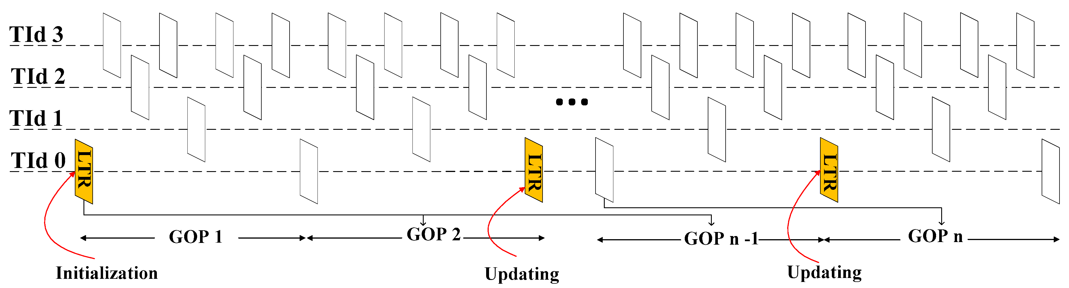 Electronics 09 00915 g007