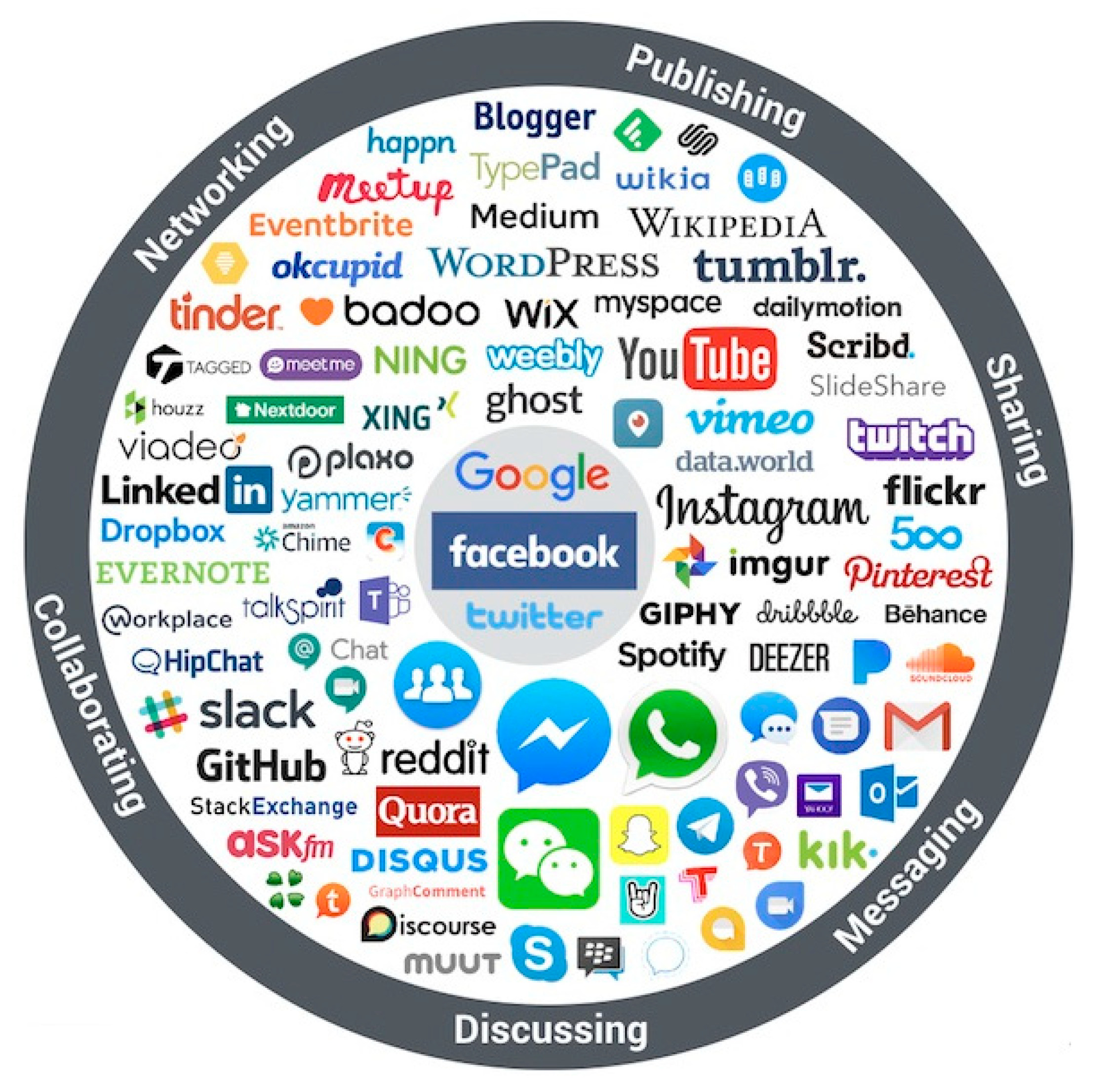 Electronics 09 00918 g002