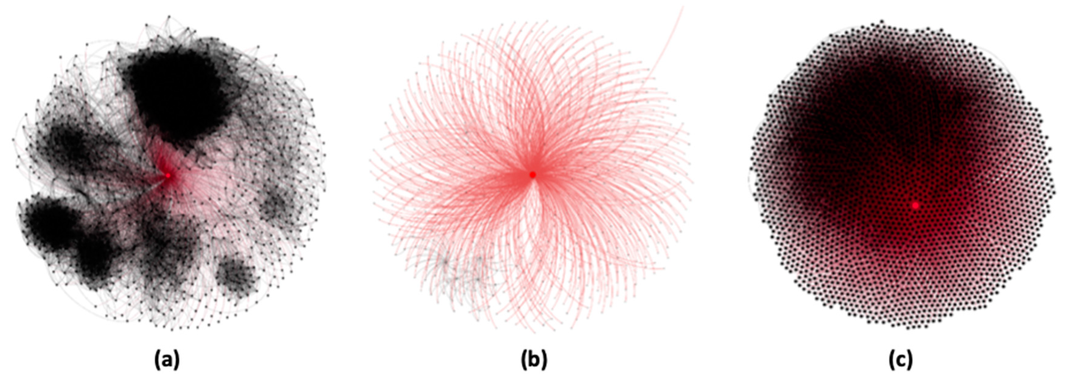 Electronics 09 00918 g007