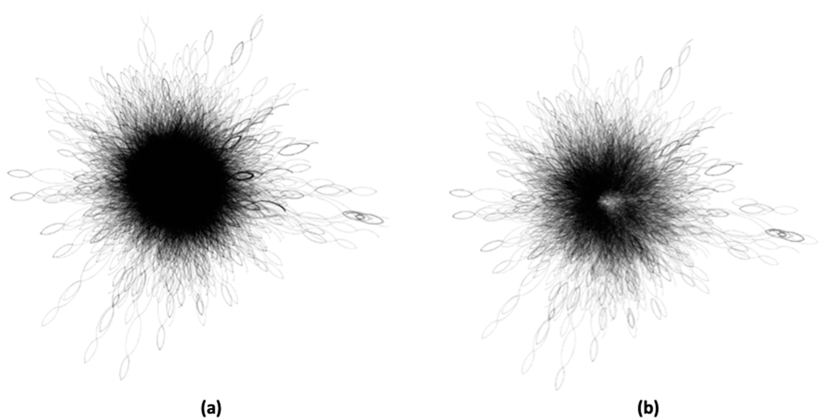 Electronics 09 00918 g010