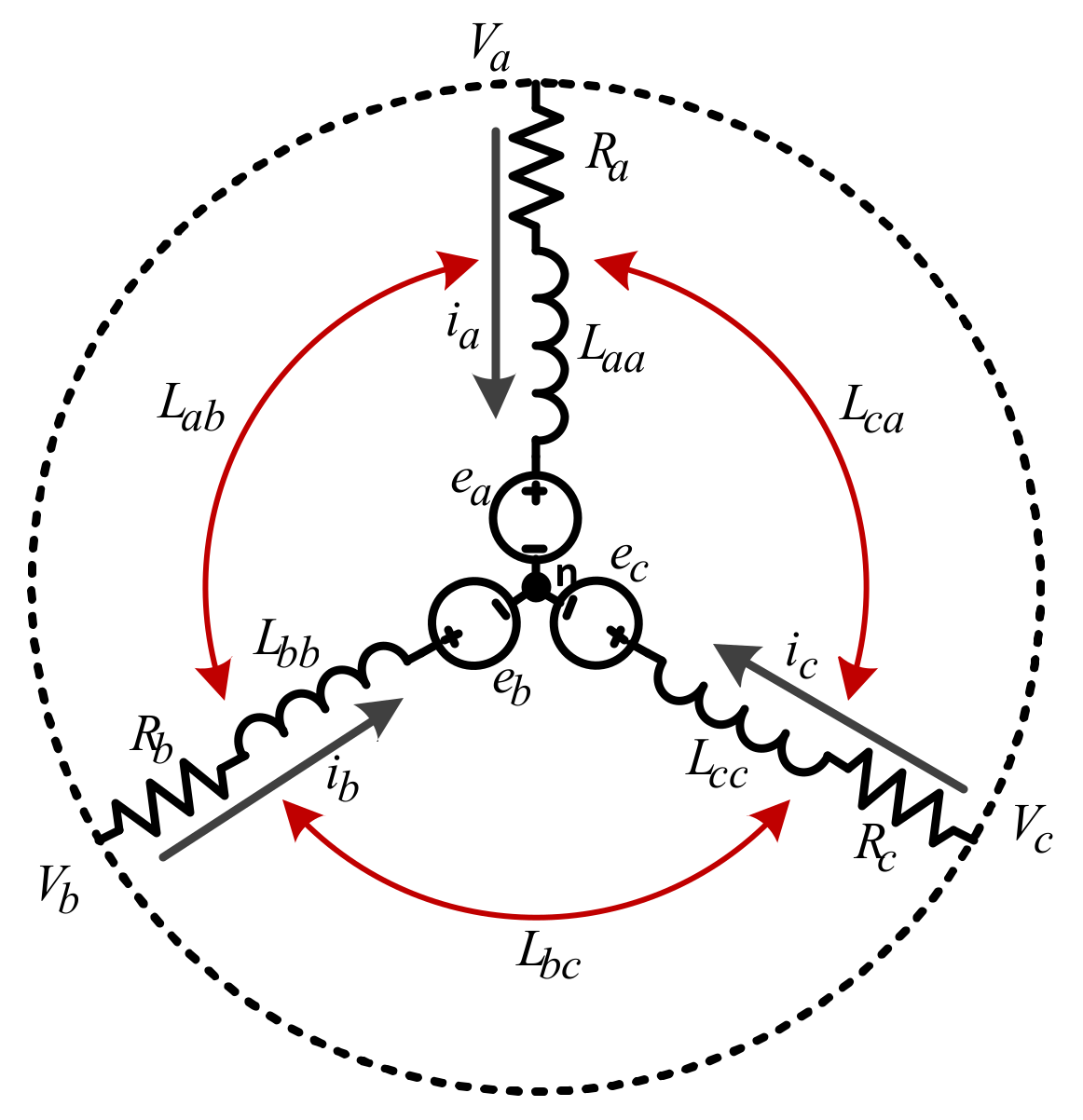 Electronics 09 00921 g001