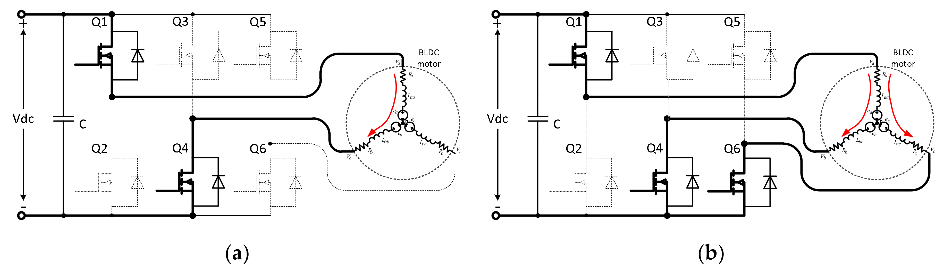 Electronics 09 00921 g004