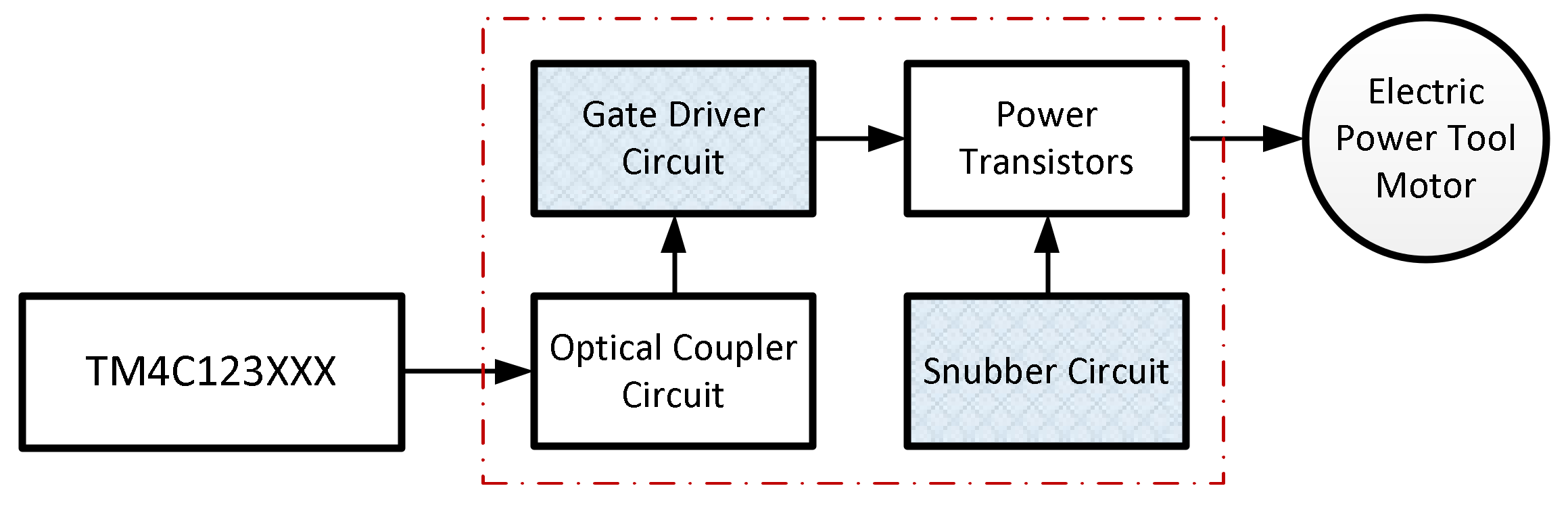 Electronics 09 00921 g014