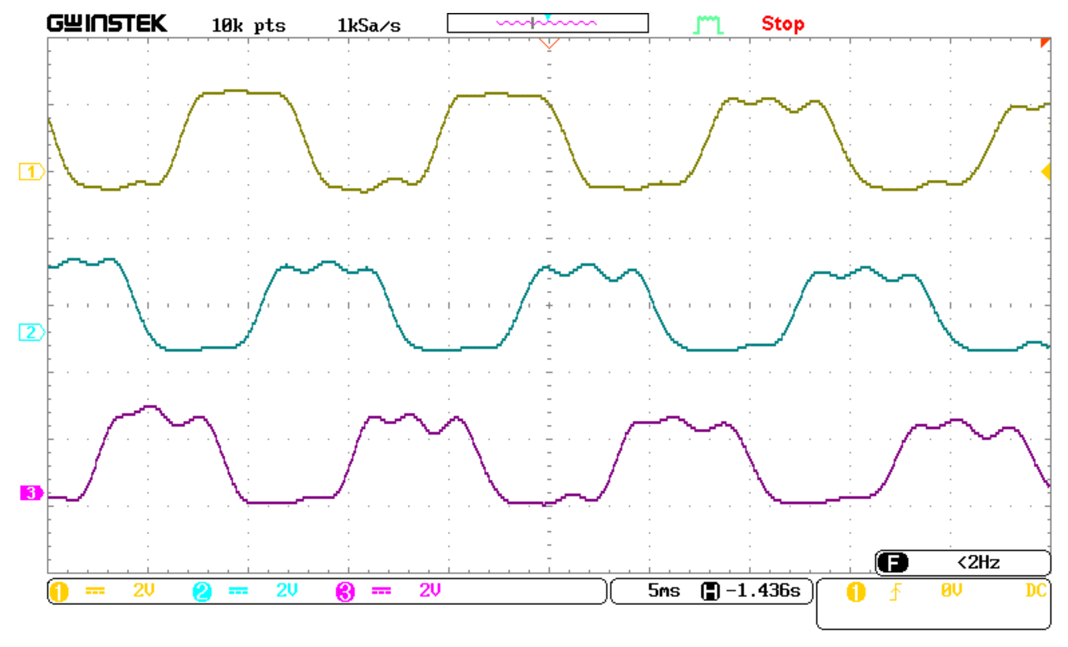 Electronics 09 00921 g020