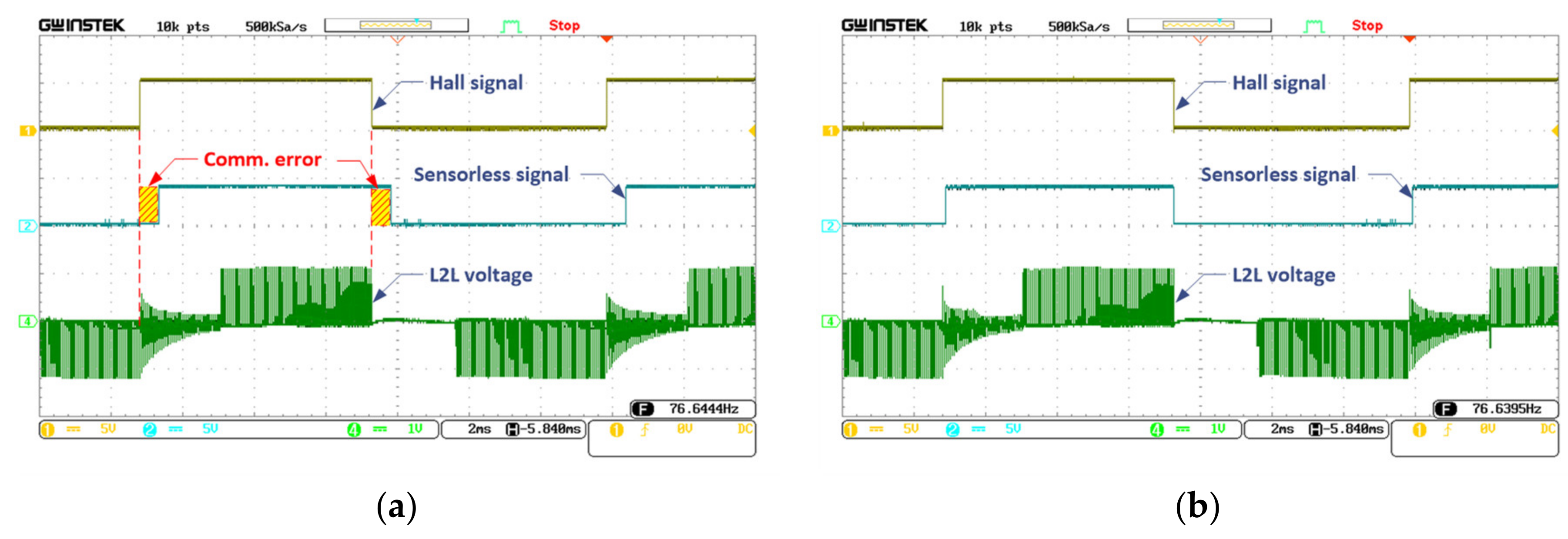 Electronics 09 00921 g021