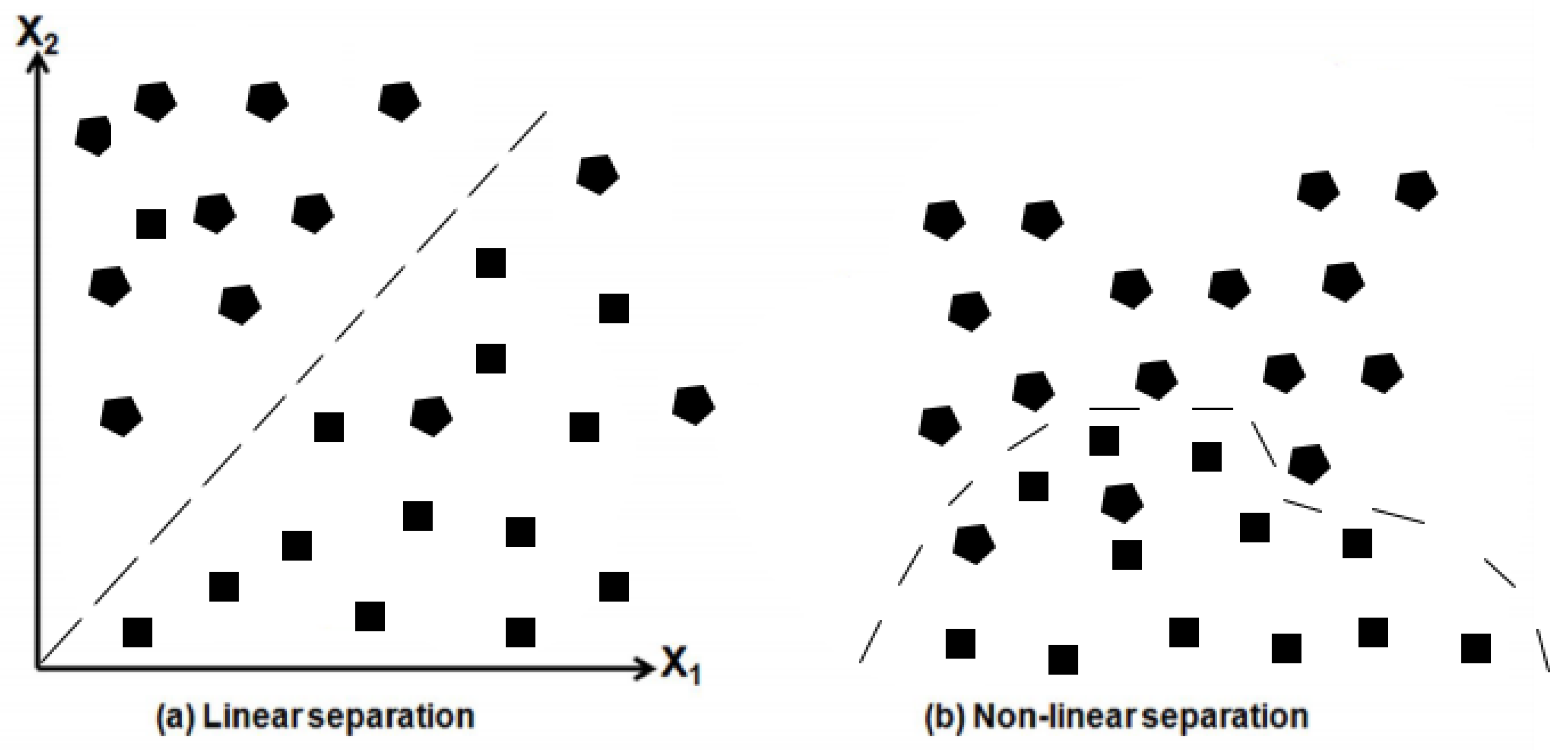 Electronics 09 00923 g001