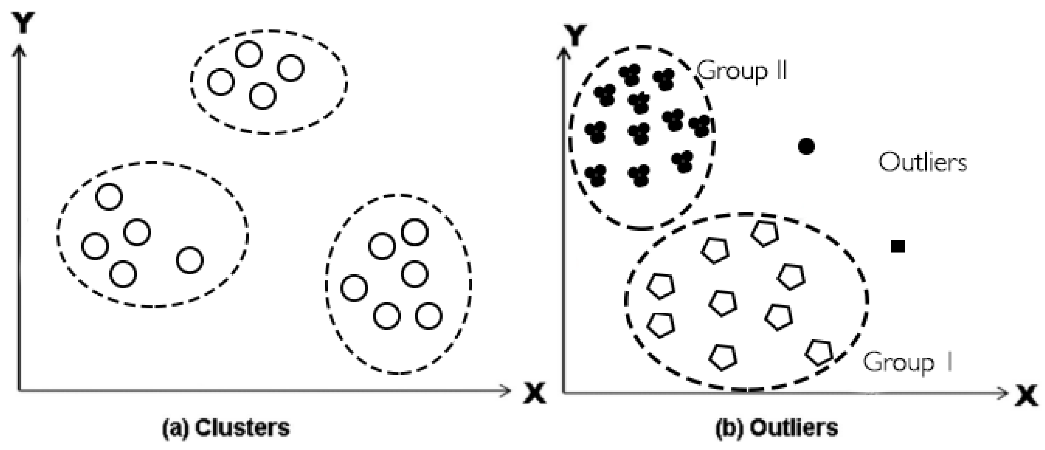Electronics 09 00923 g002