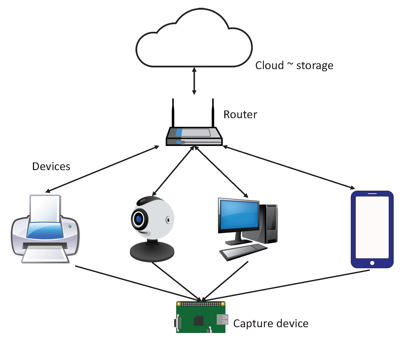 Electronics 09 00923 g004
