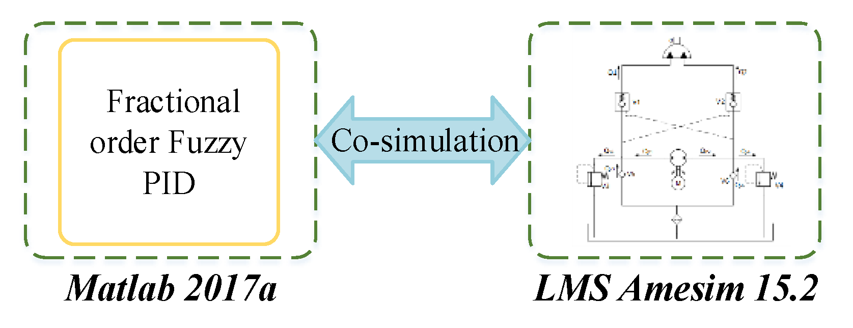 Electronics 09 00926 g006