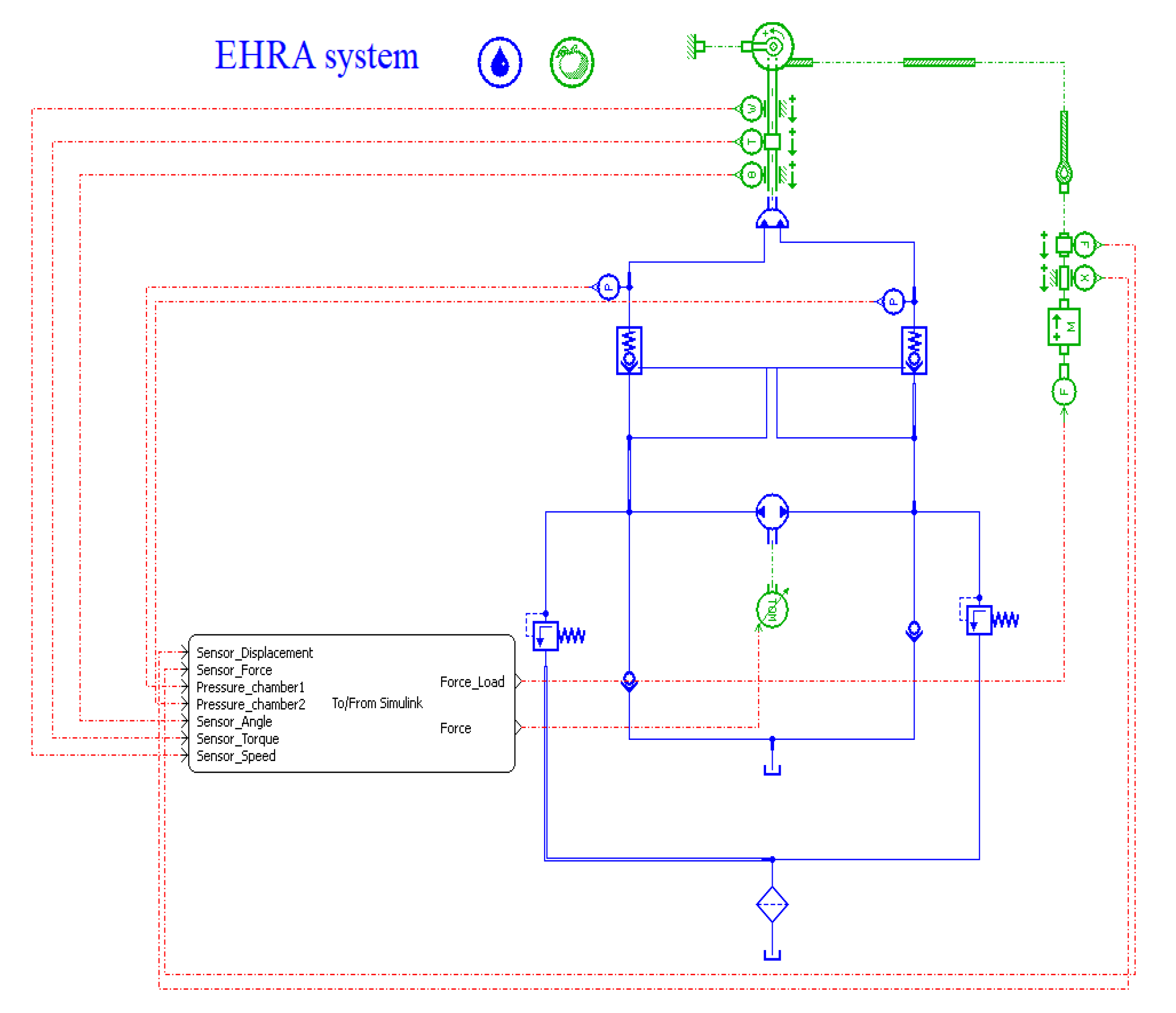 Electronics 09 00926 g007