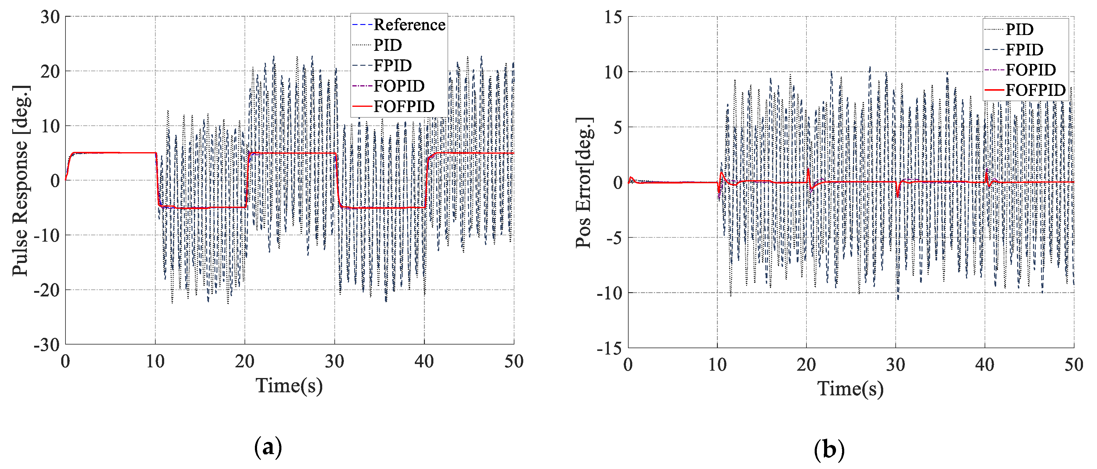 Electronics 09 00926 g015