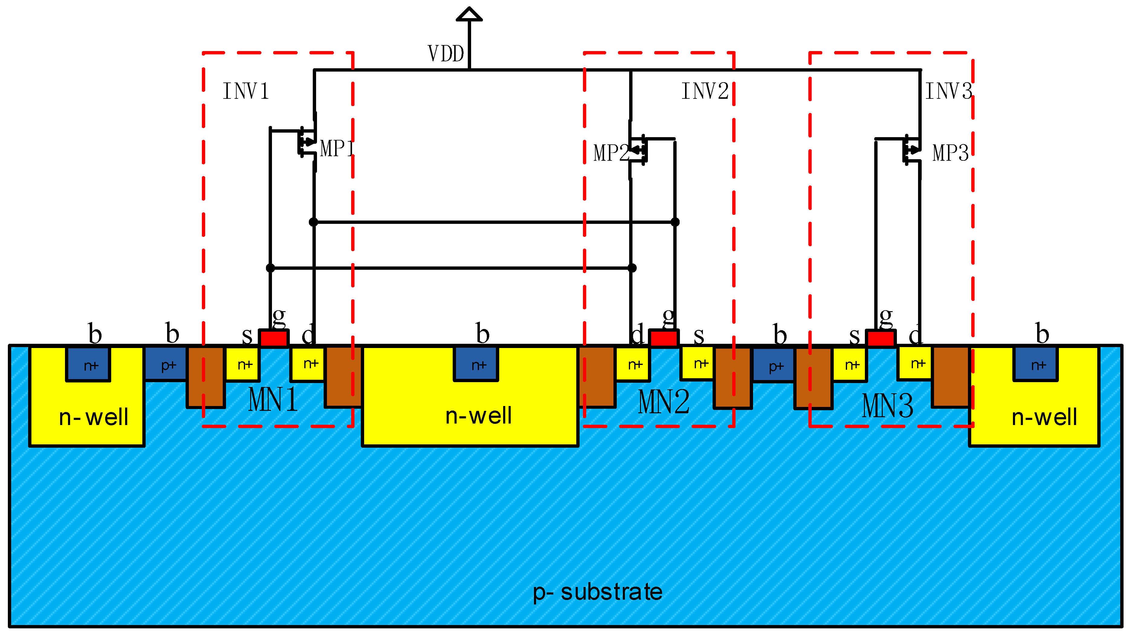 Electronics 09 00927 g005 Electronics 09 00927 g005