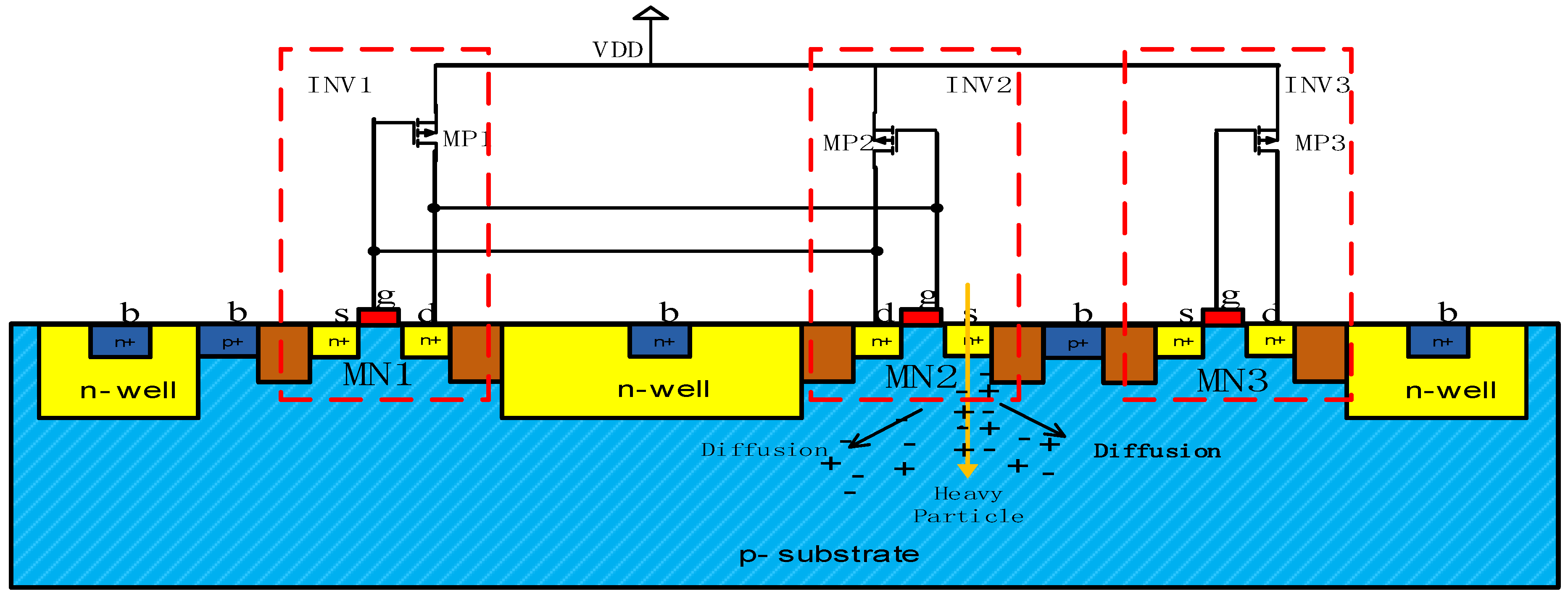 Electronics 09 00927 g008 Electronics 09 00927 g008