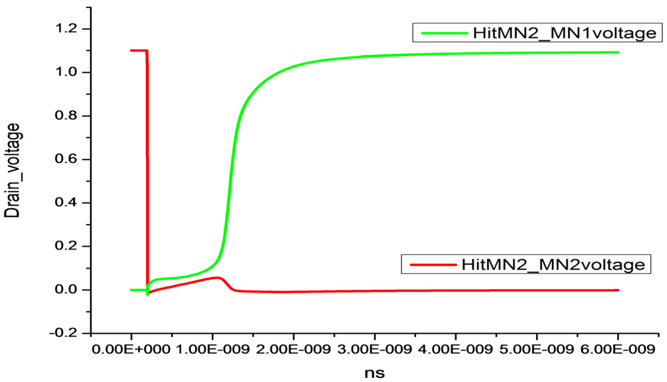 Electronics 09 00927 g009 Electronics 09 00927 g009