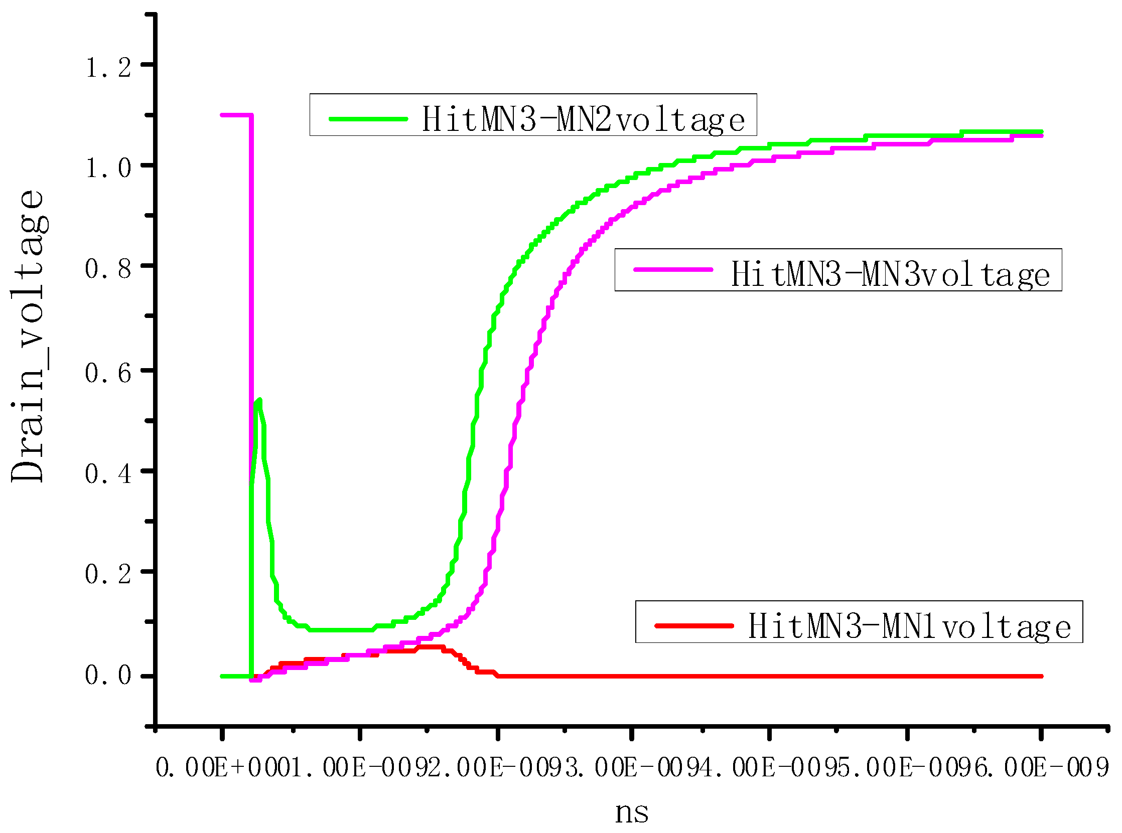 Electronics 09 00927 g011 Electronics 09 00927 g011