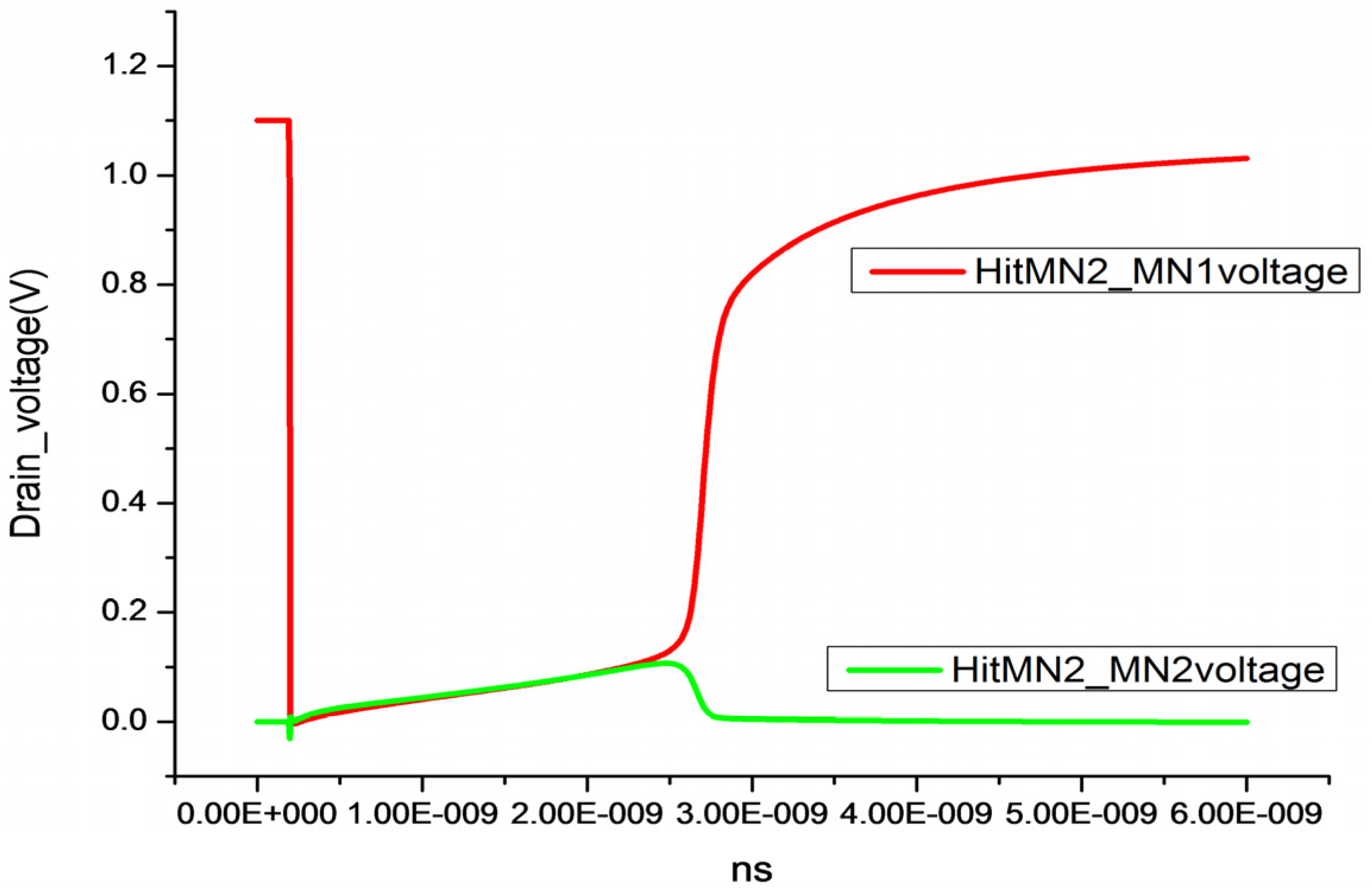 Electronics 09 00927 g013 Electronics 09 00927 g013