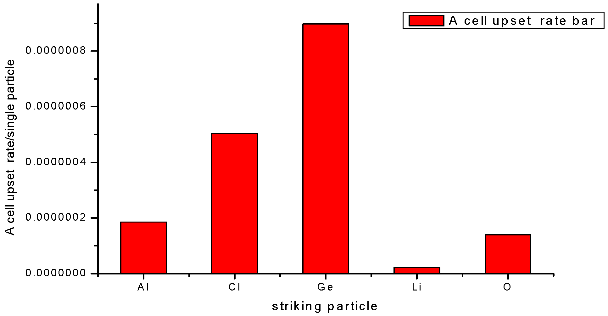 Electronics 09 00927 g014 Electronics 09 00927 g014