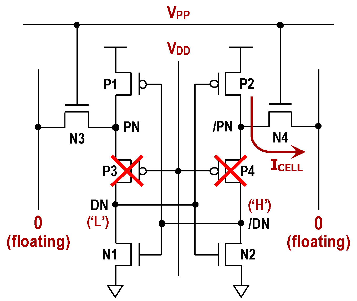 Electronics 09 00928 g003