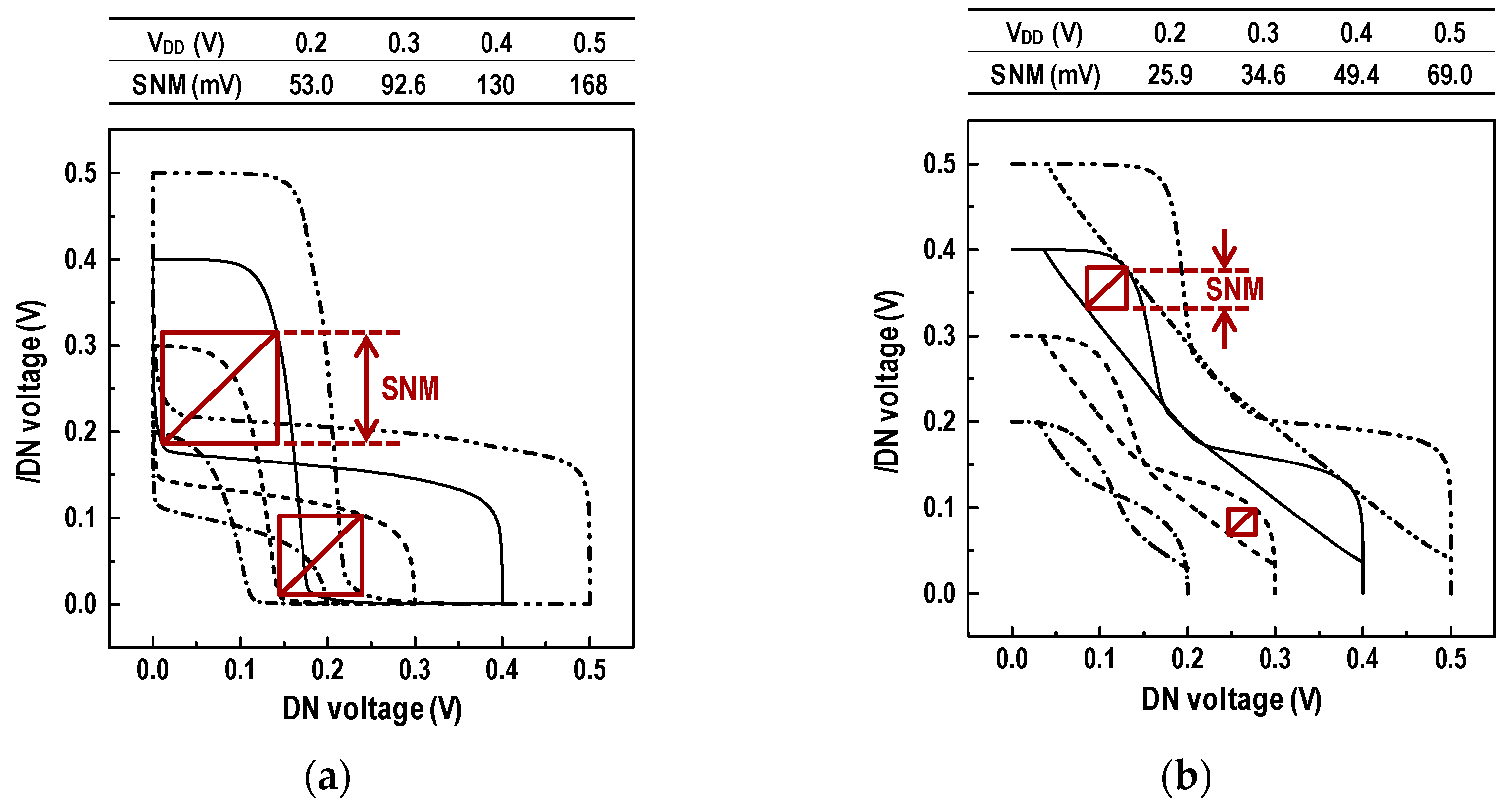 Electronics 09 00928 g009