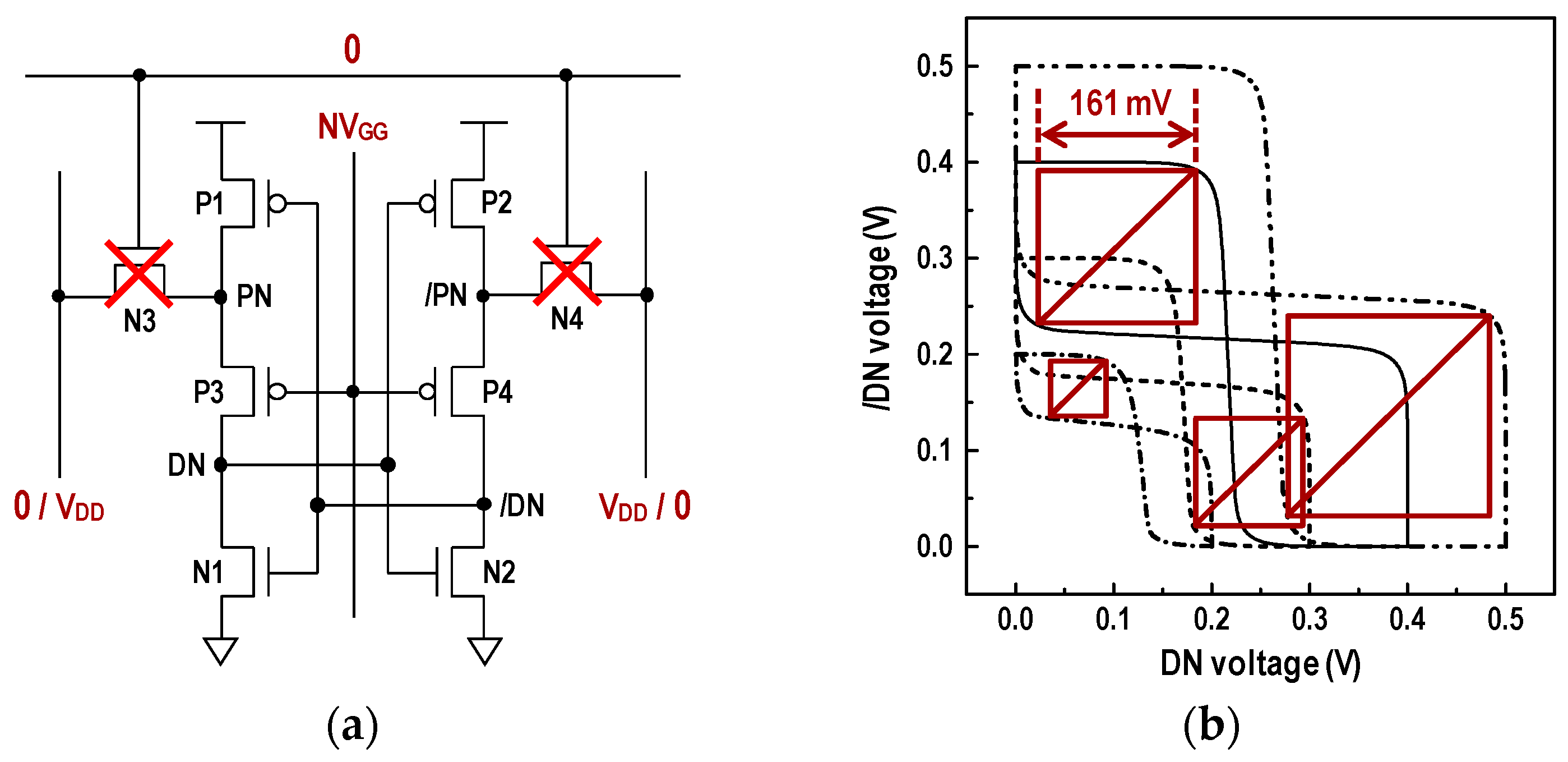 Electronics 09 00928 g011
