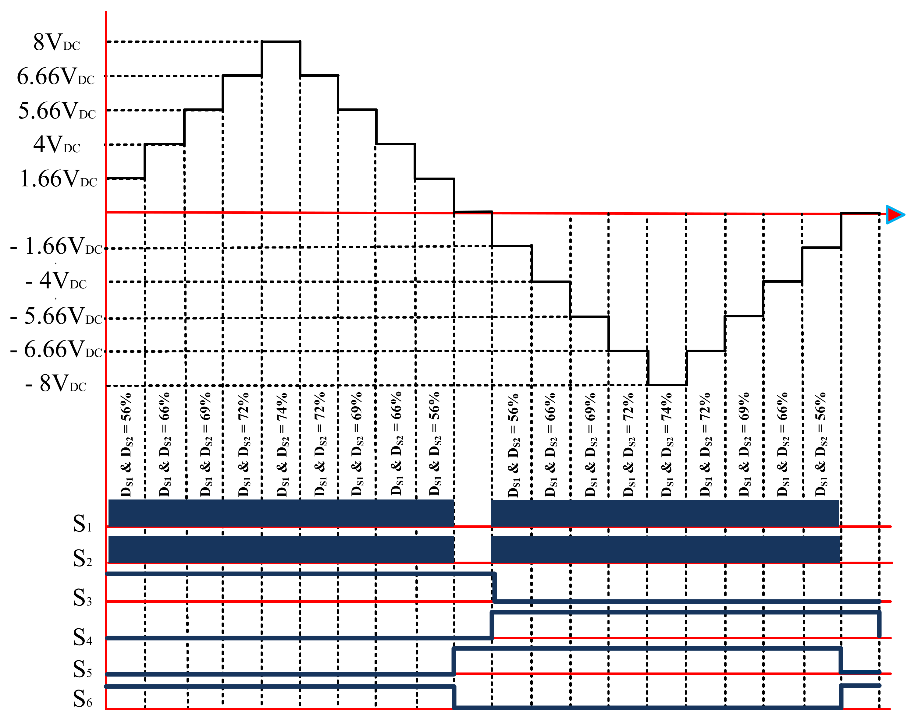 Electronics 09 00937 g002