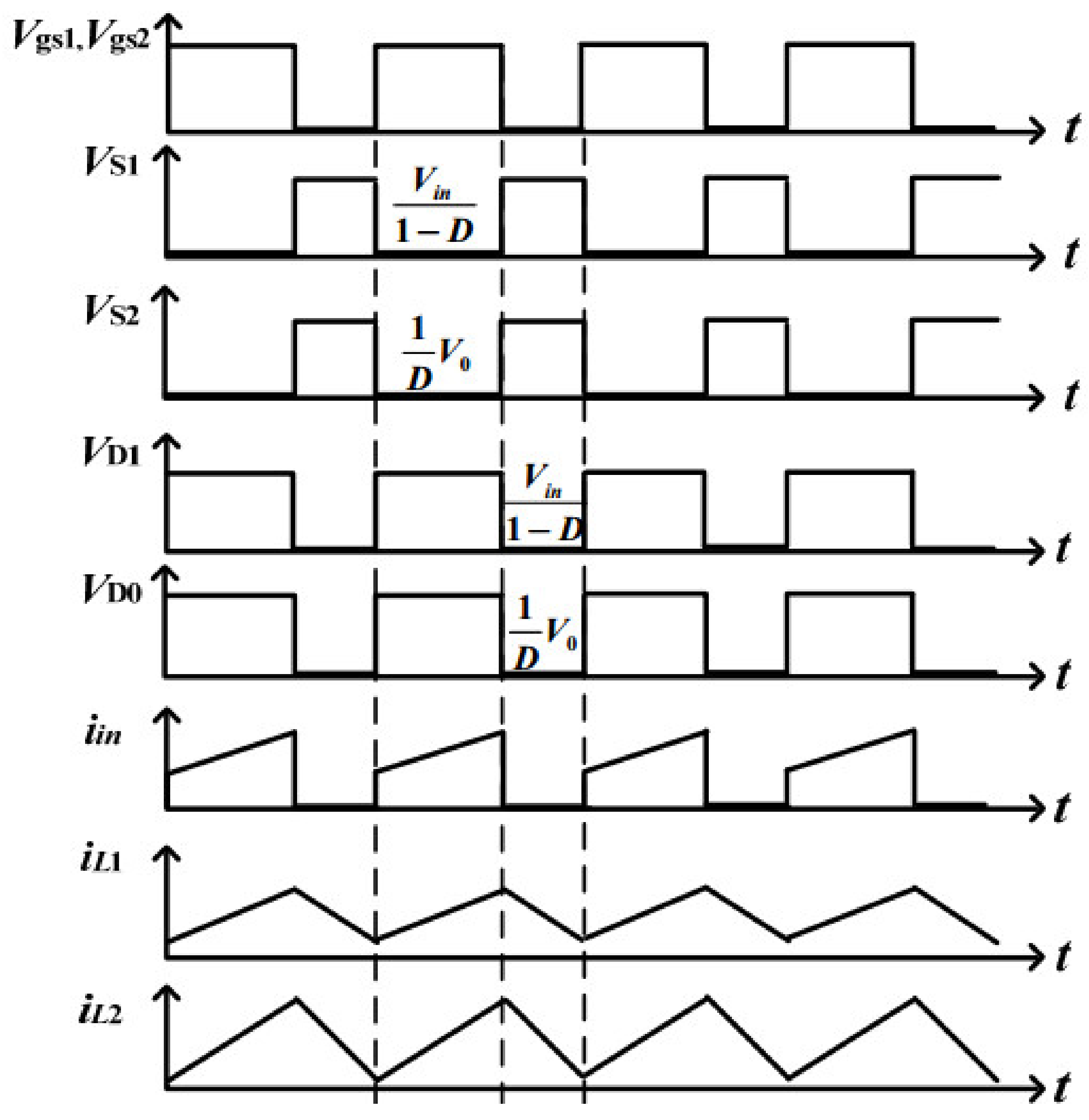 Electronics 09 00937 g004