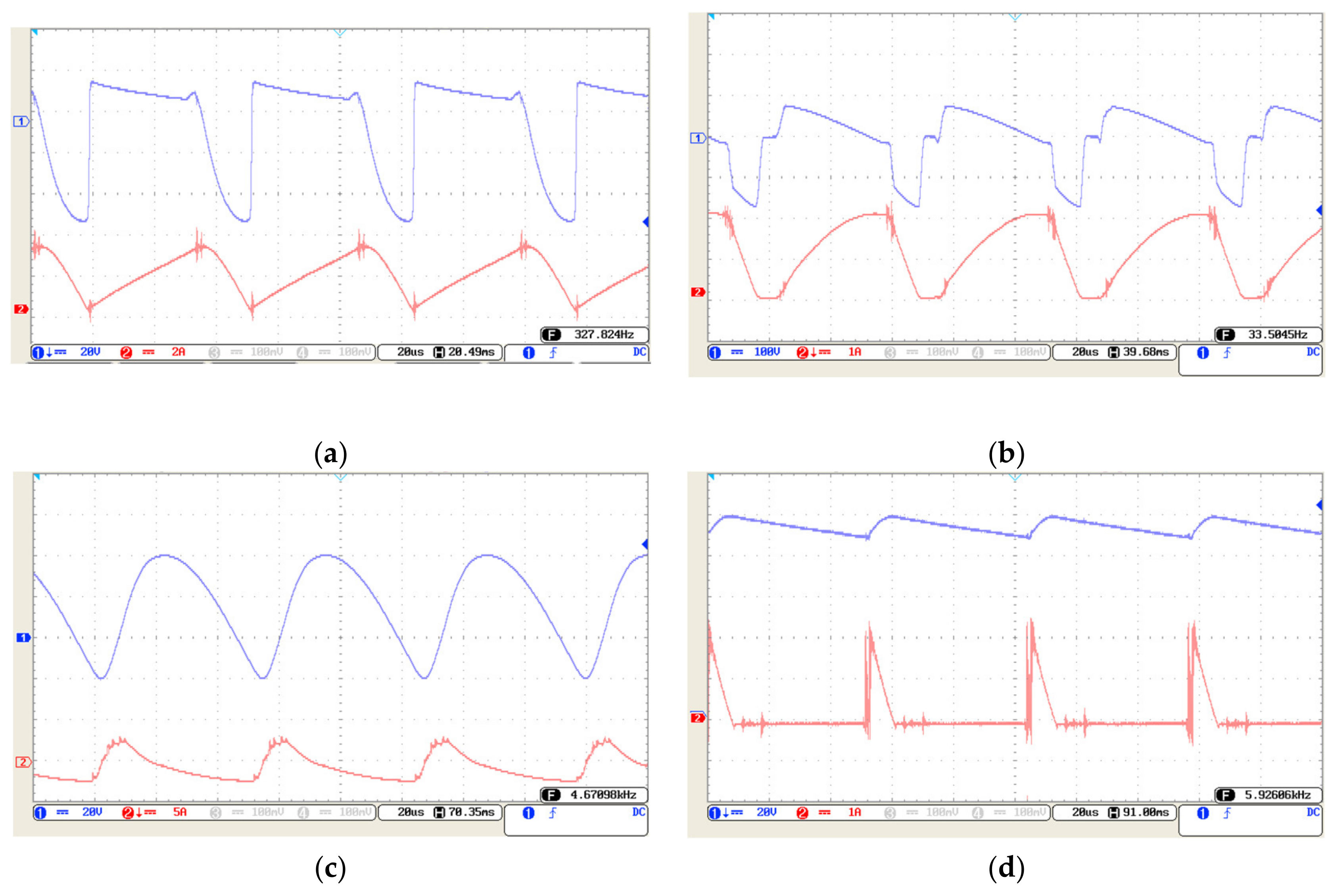 Electronics 09 00937 g011