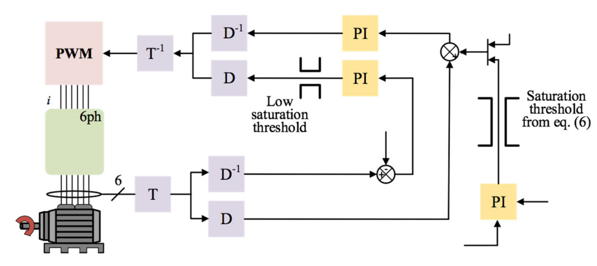 Electronics 09 00938 g002