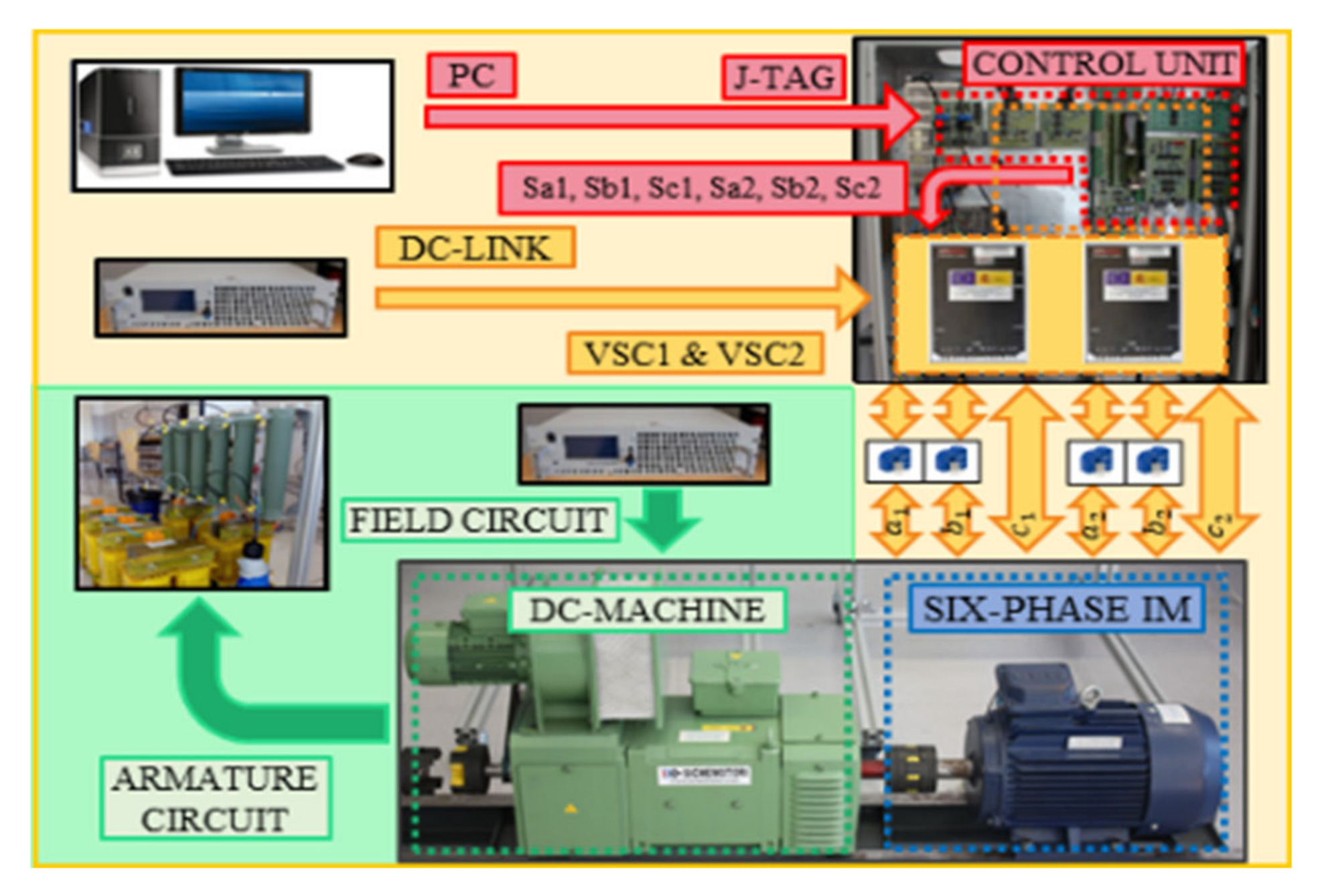 Electronics 09 00938 g003