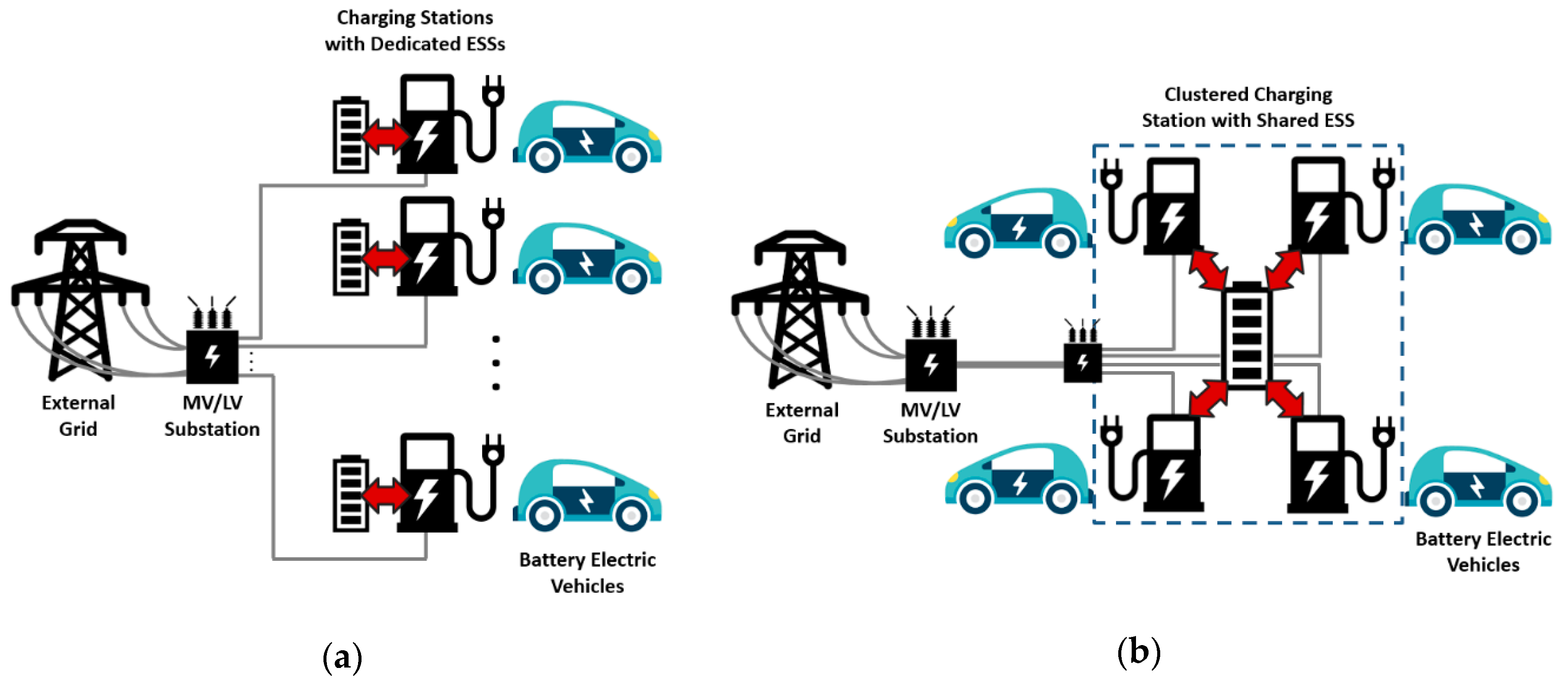 Electronics 09 00939 g001
