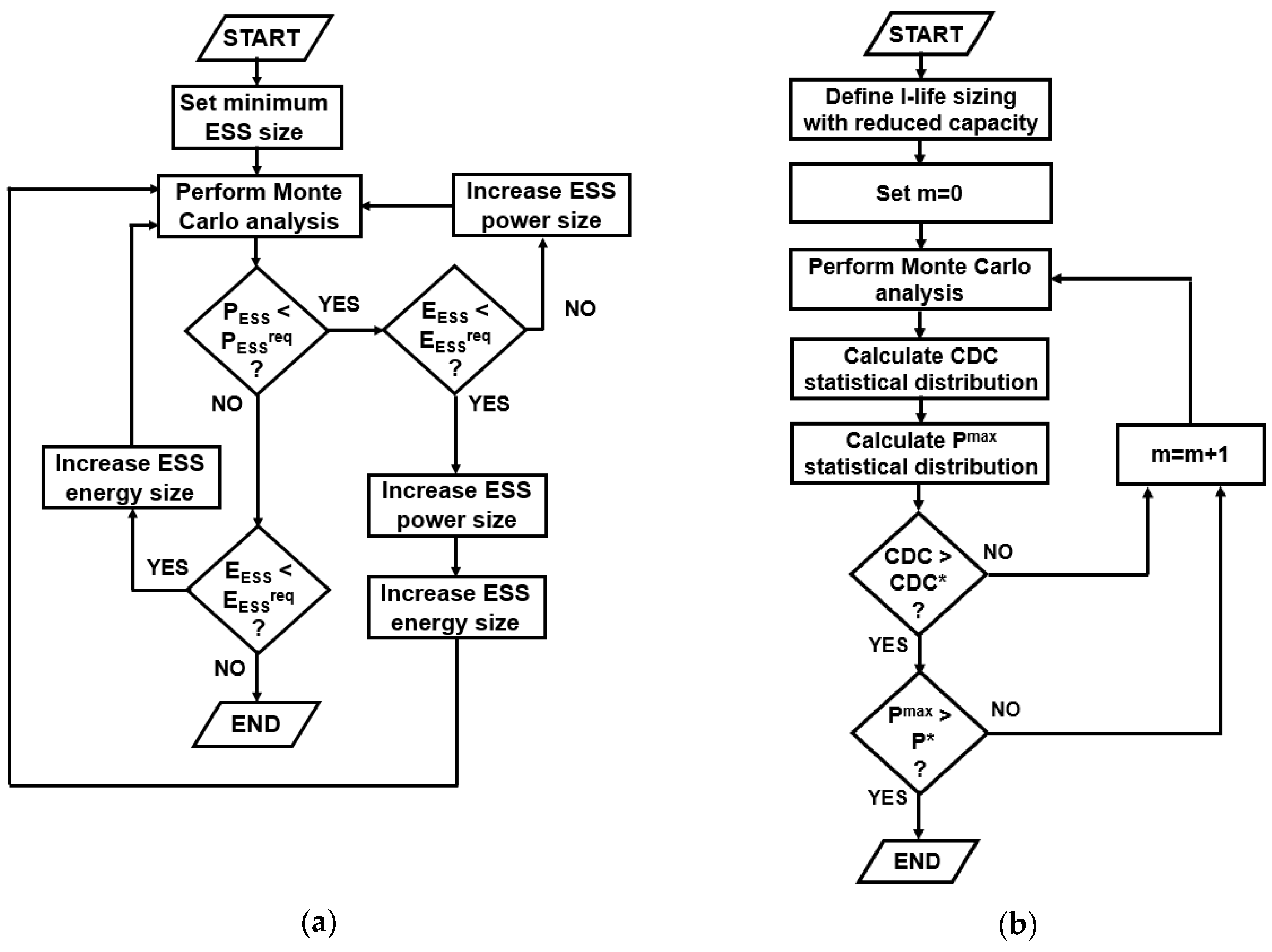 Electronics 09 00939 g006