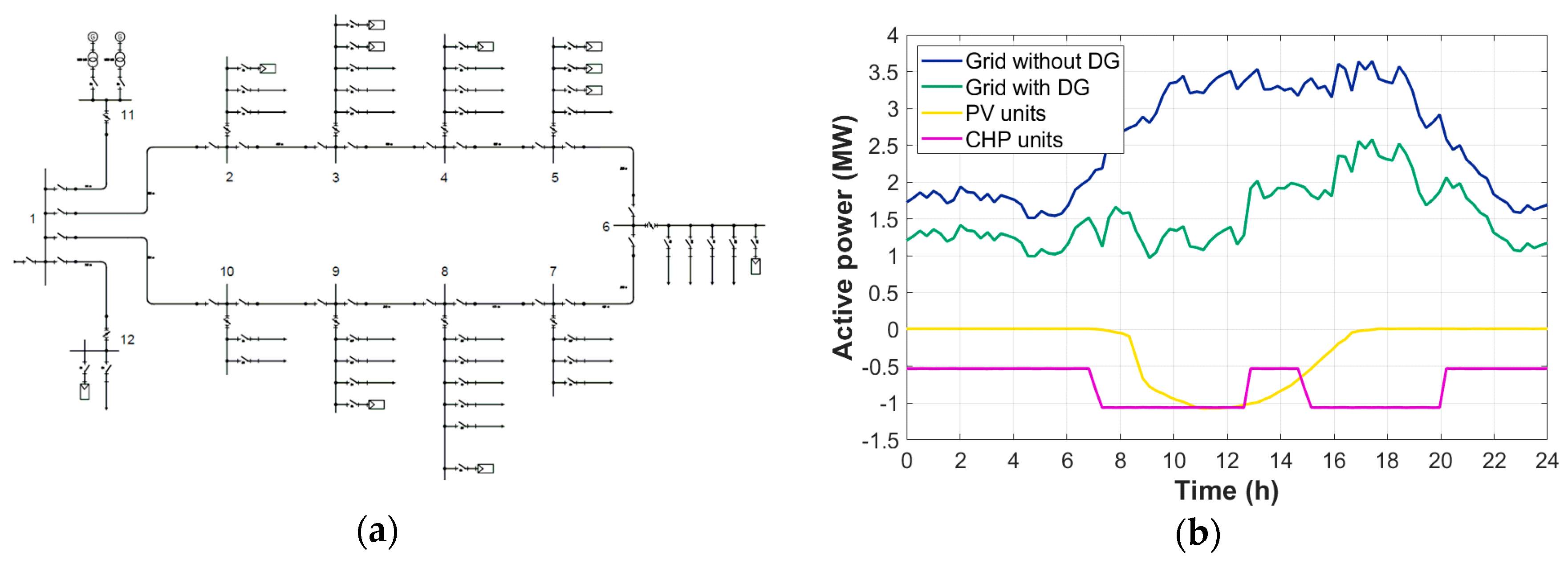 Electronics 09 00939 g008