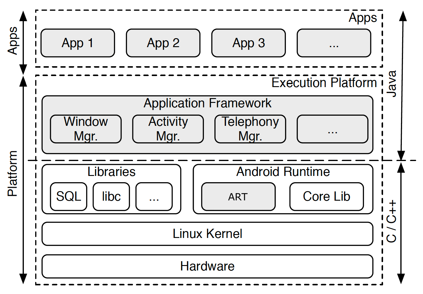 Electronics 09 00942 g002