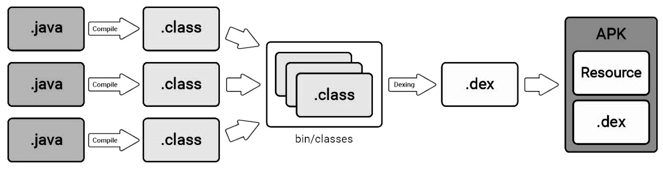 Electronics 09 00942 g003