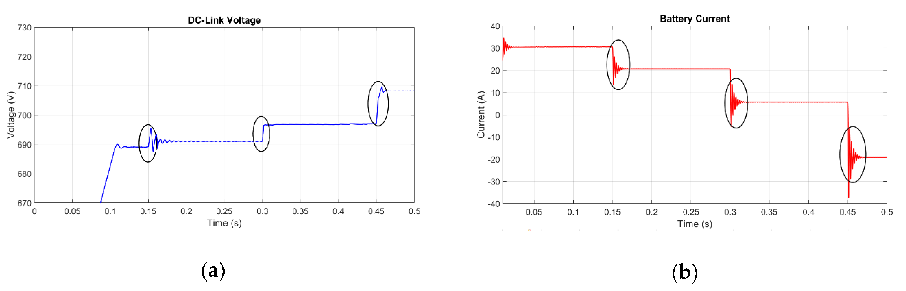 Electronics 09 00946 g008