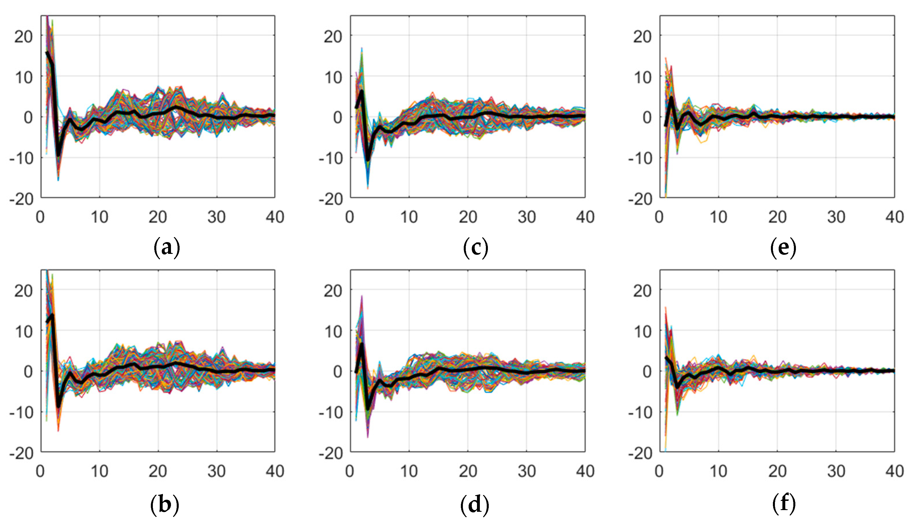 Electronics 09 00950 g005