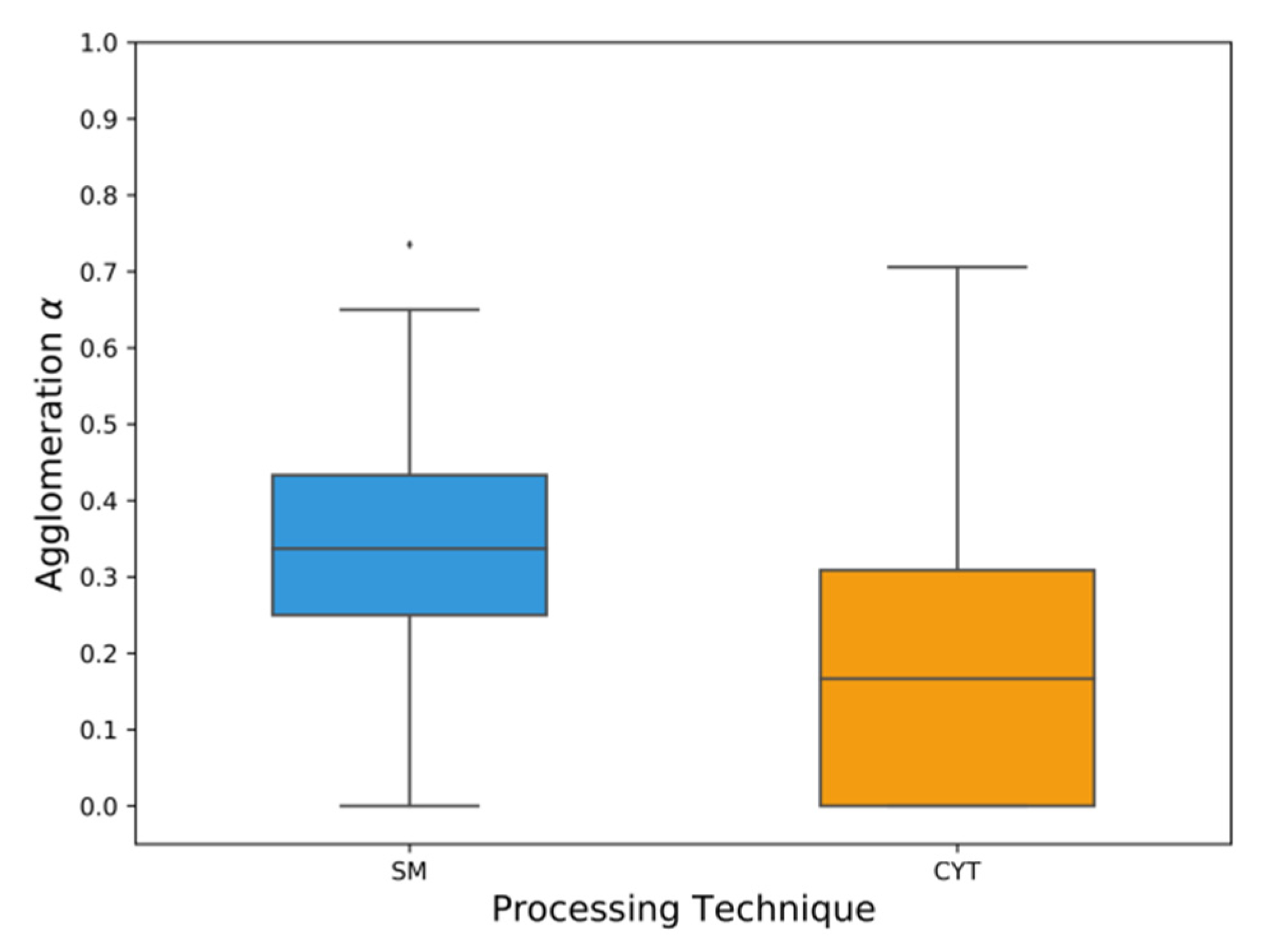 Electronics 09 00952 g009
