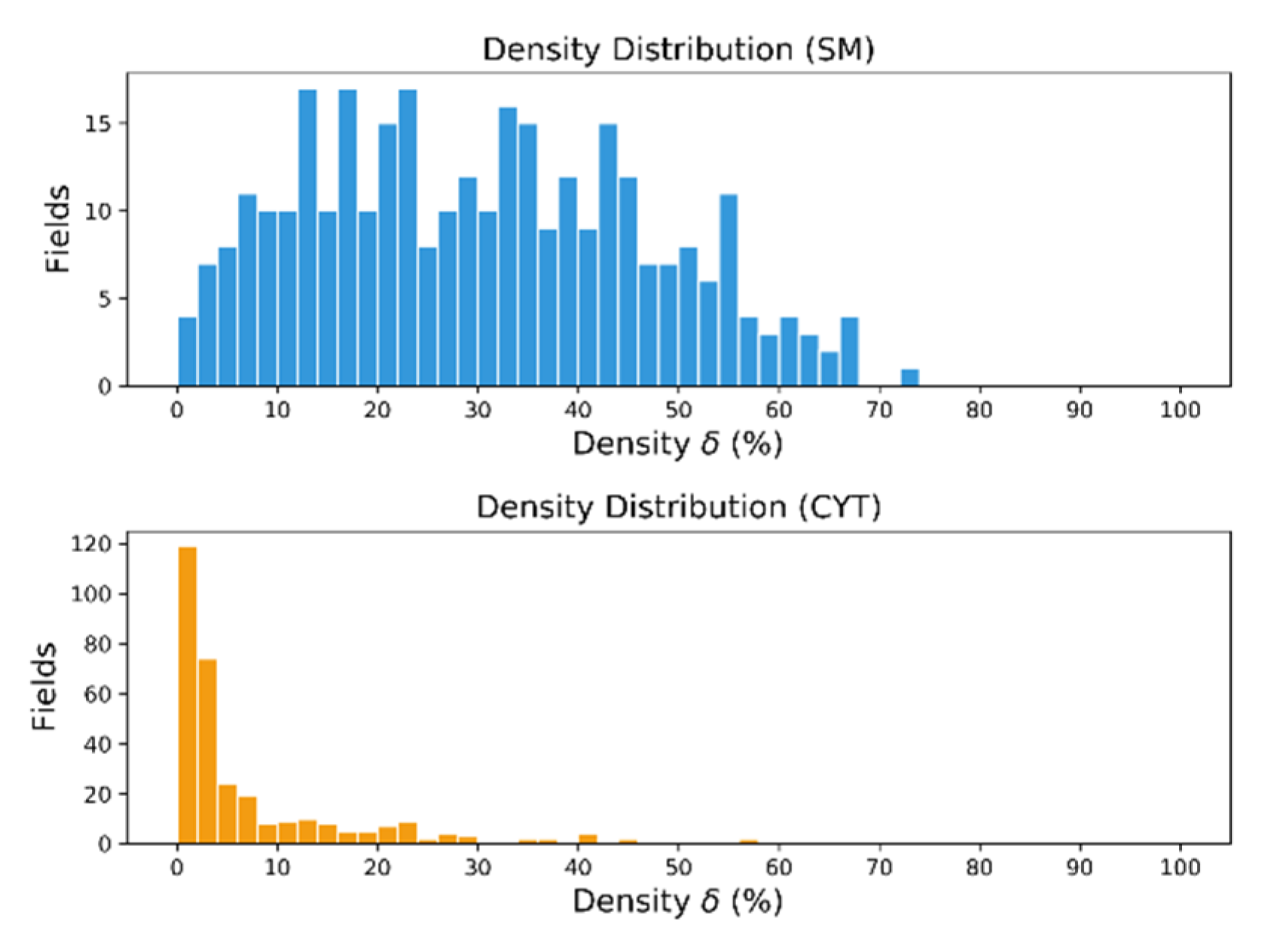 Electronics 09 00952 g010