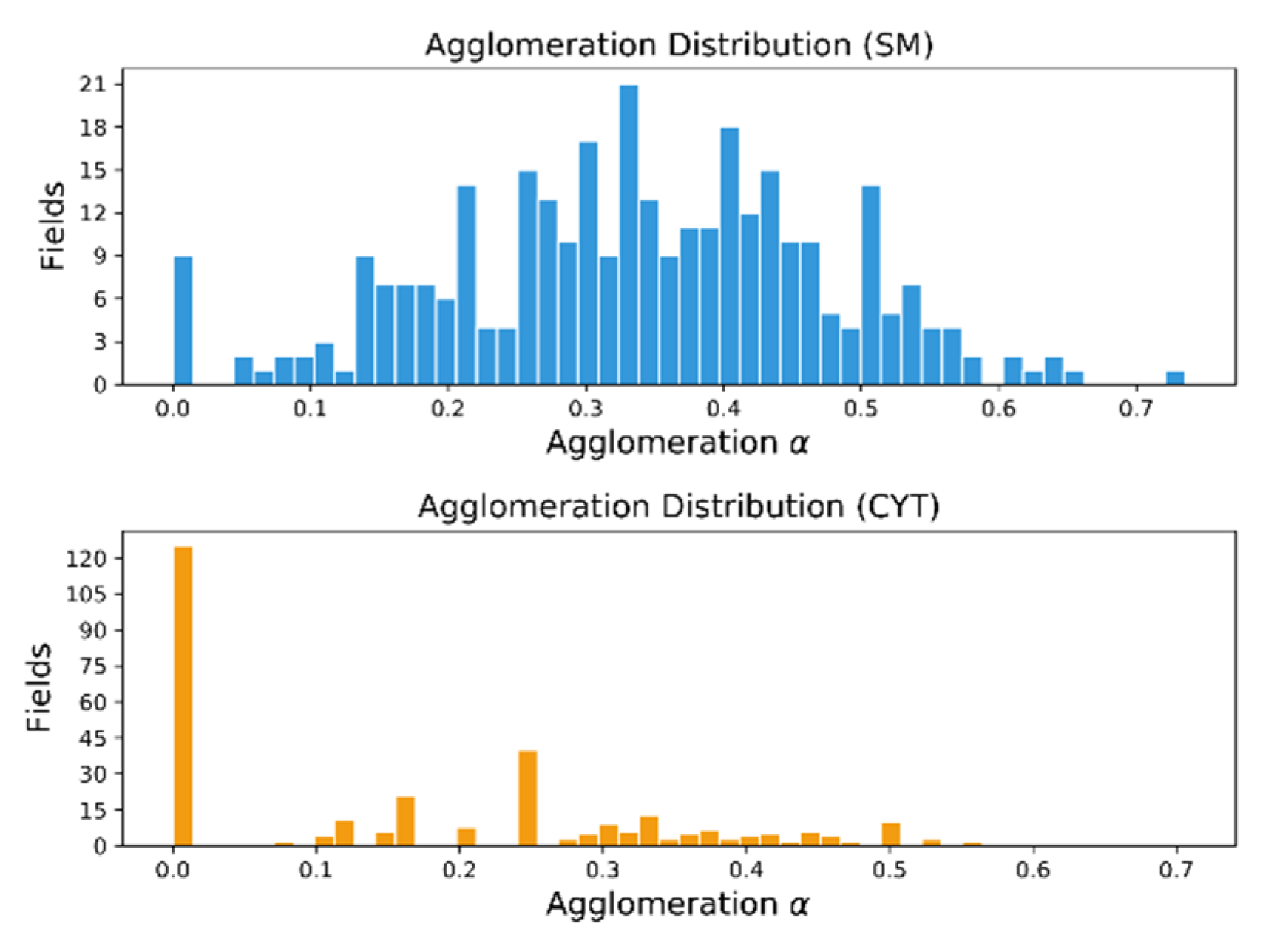 Electronics 09 00952 g011