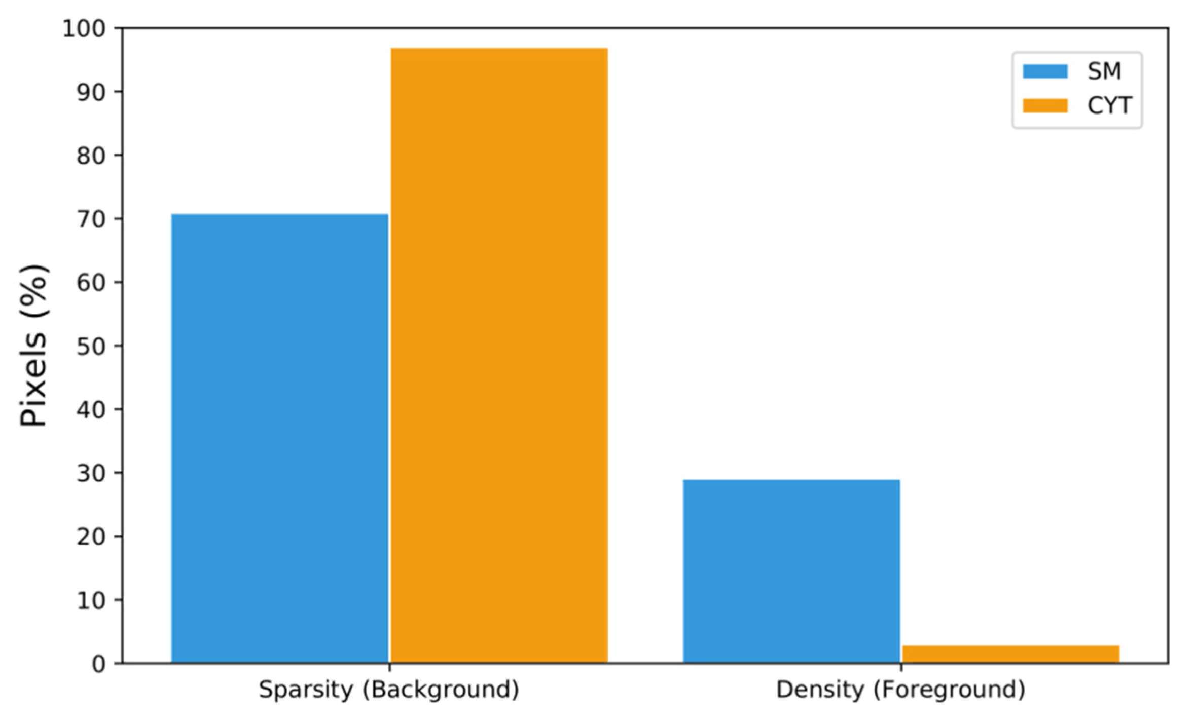 Electronics 09 00952 g012