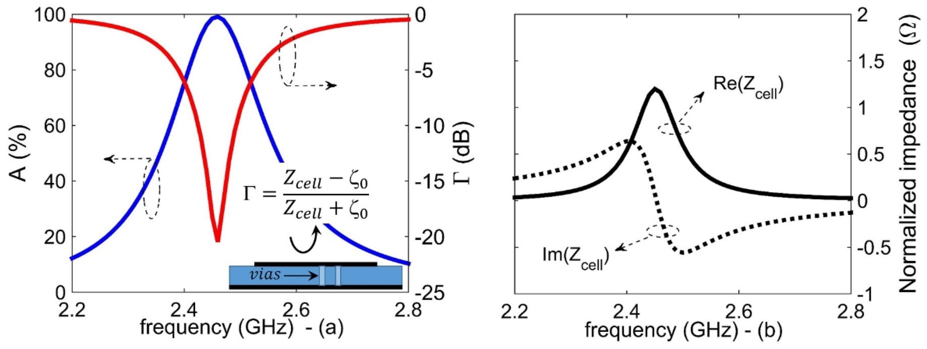 Electronics 09 00959 g002 Electronics 09 00959 g002