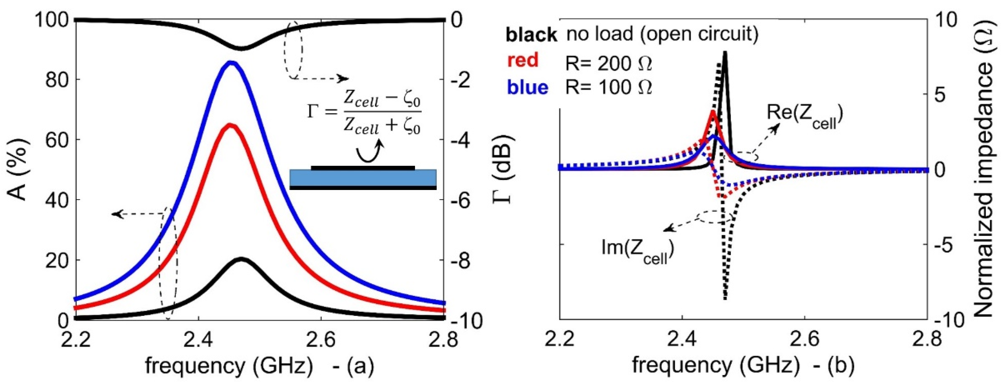 Electronics 09 00959 g003 Electronics 09 00959 g003