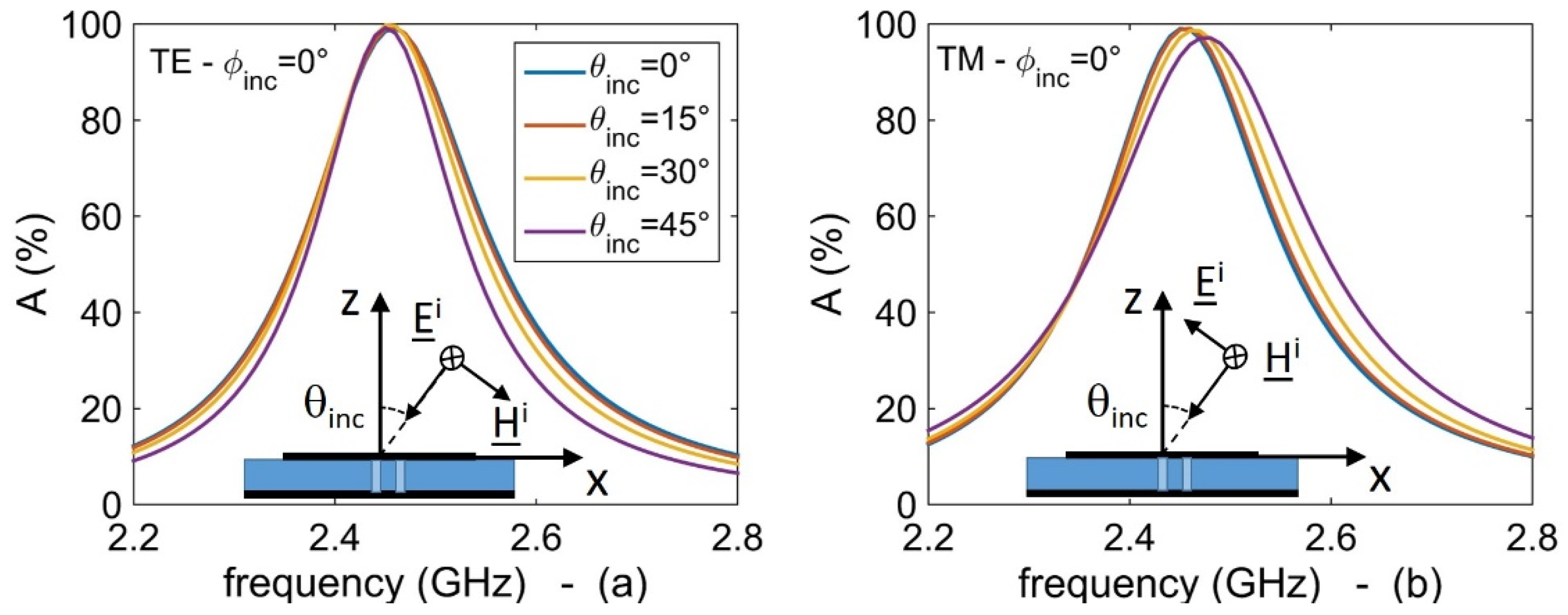 Electronics 09 00959 g004 Electronics 09 00959 g004