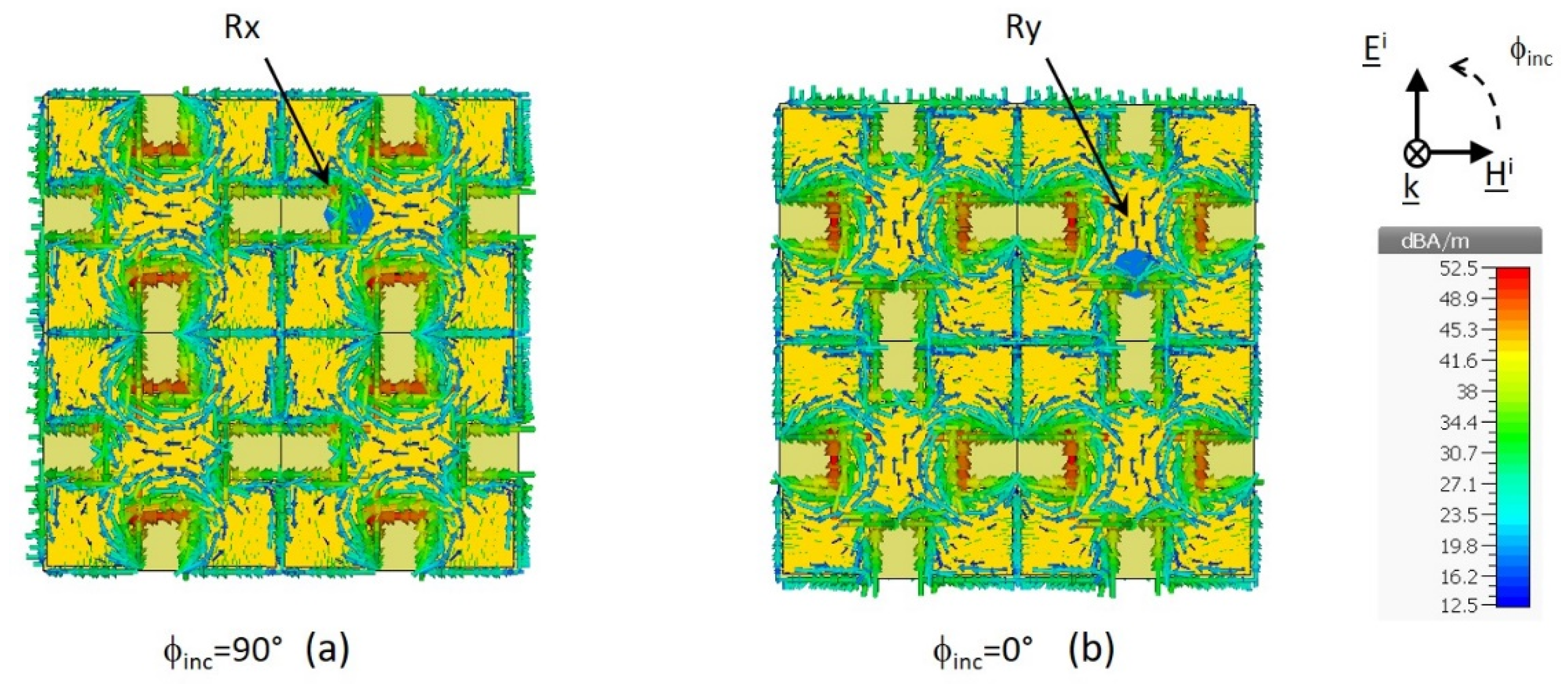 Electronics 09 00959 g006 Electronics 09 00959 g006