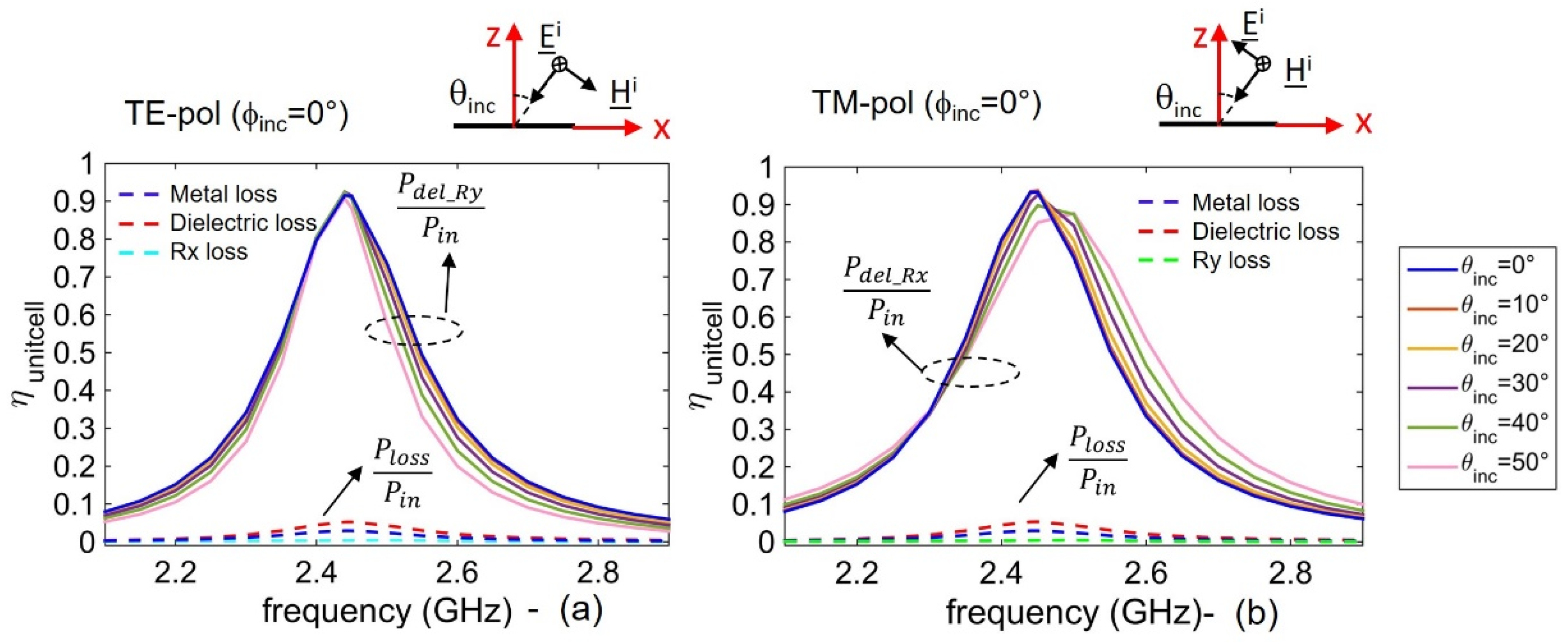 Electronics 09 00959 g008 Electronics 09 00959 g008