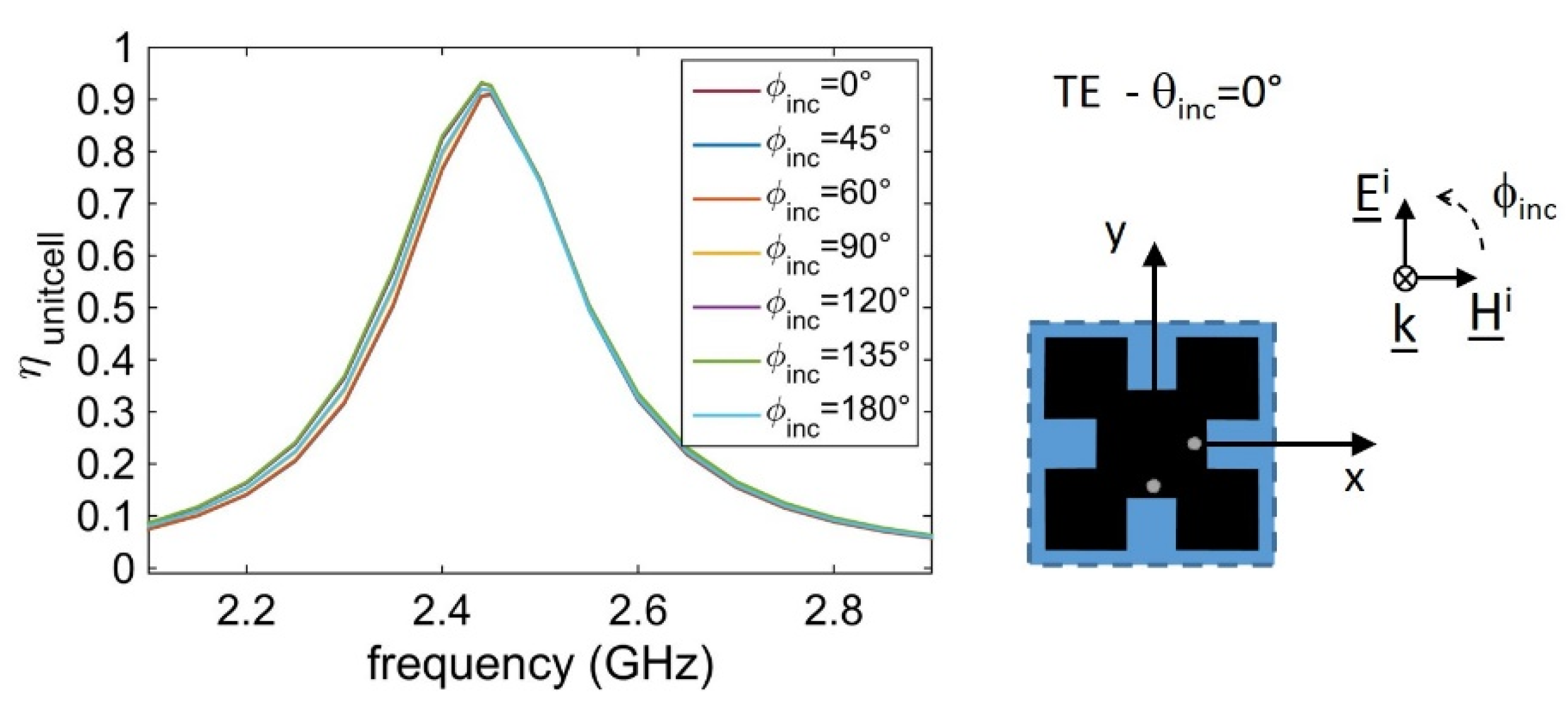 Electronics 09 00959 g009 Electronics 09 00959 g009