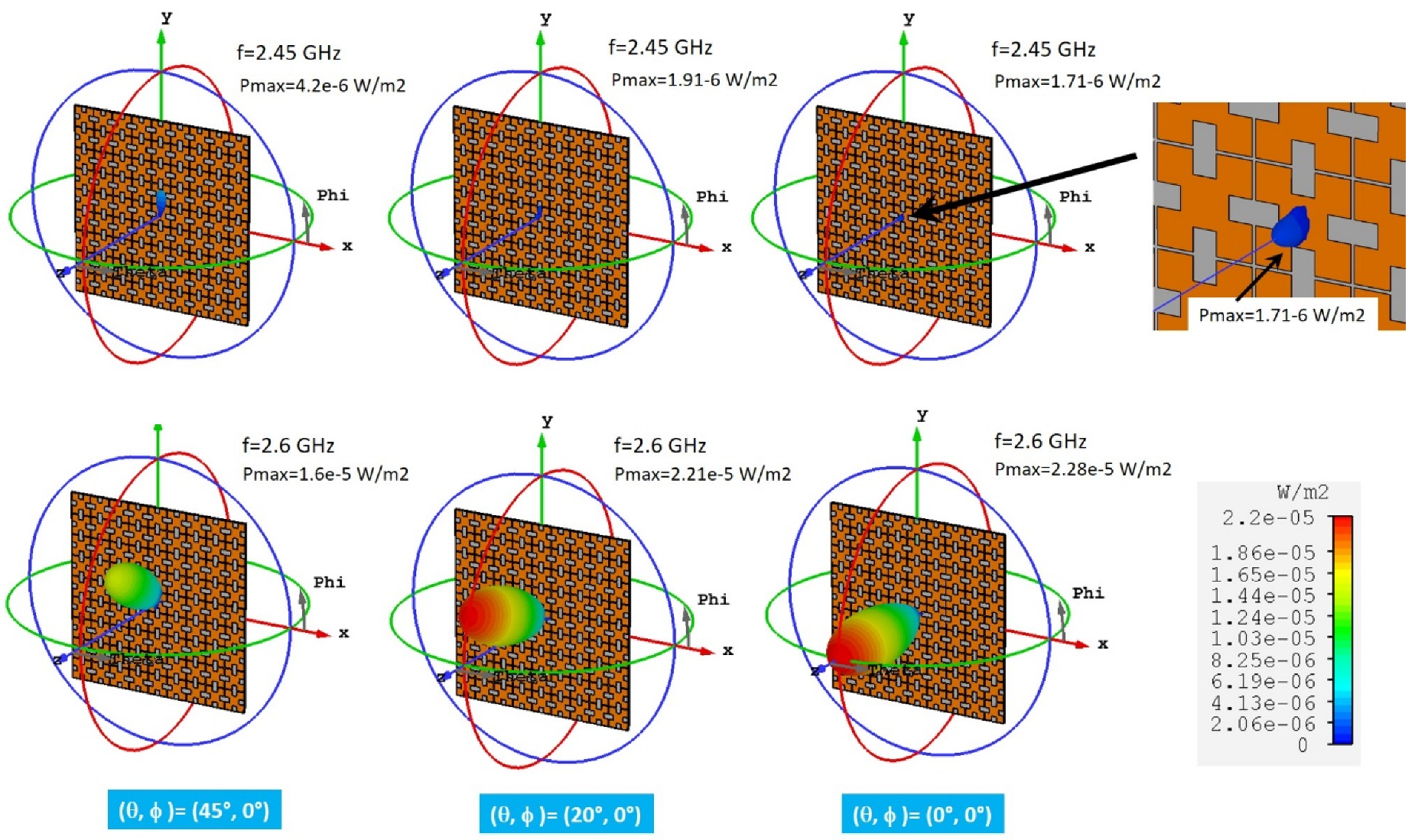 Electronics 09 00959 g011 Electronics 09 00959 g011
