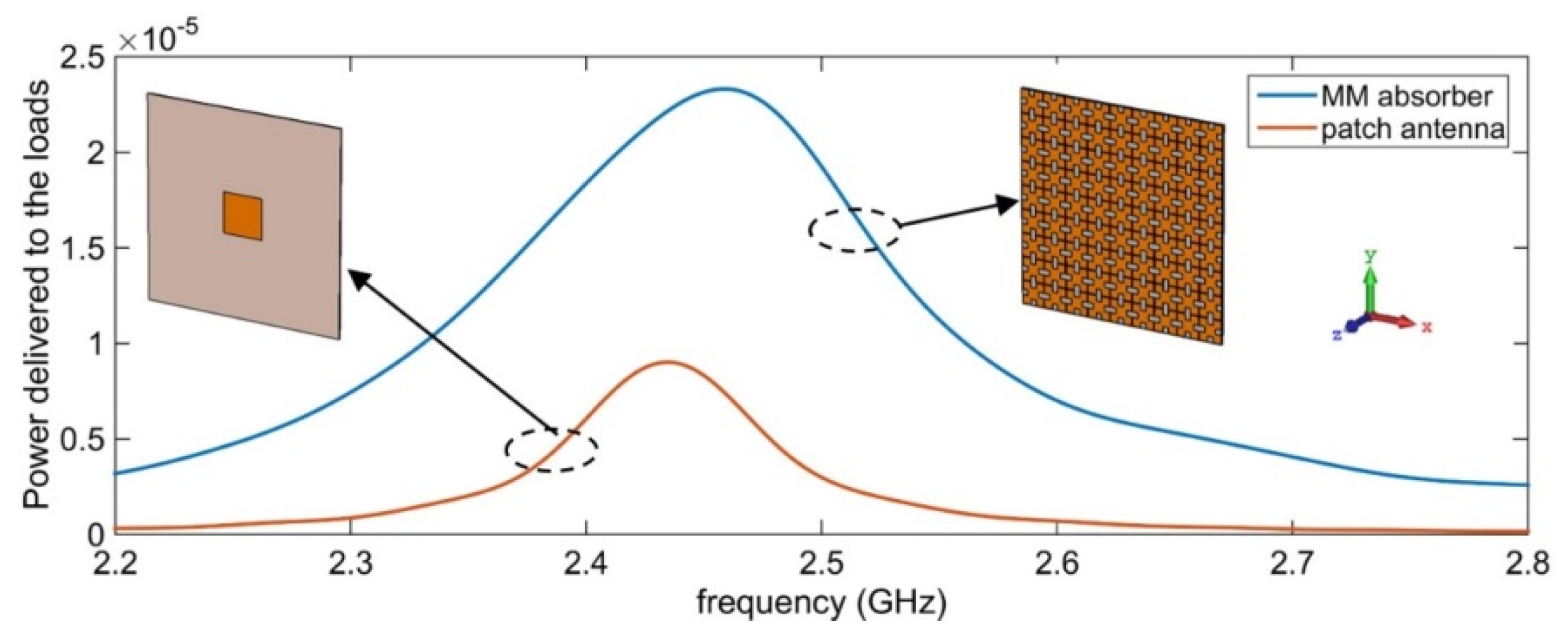 Electronics 09 00959 g012 Electronics 09 00959 g012