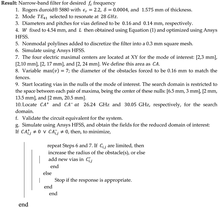 Electronics 09 00962 i002
